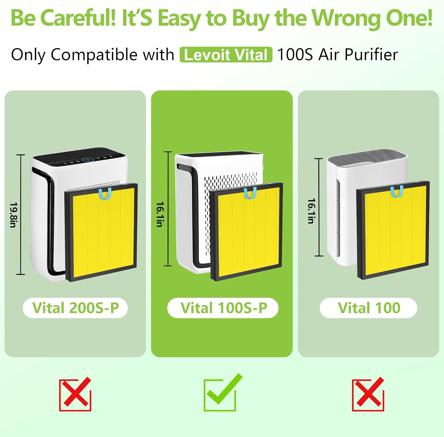 Vital 100S Pet Care Replacement Filter Compatible with LEVOIT Vital 100S and Vital 100S-P Air Purifier, 3-in-1 H13 Grade HEPA Filter Activated Carbon Compared to Vital 100S-RF-PA (LRF-V102-YUS) - Image 2
