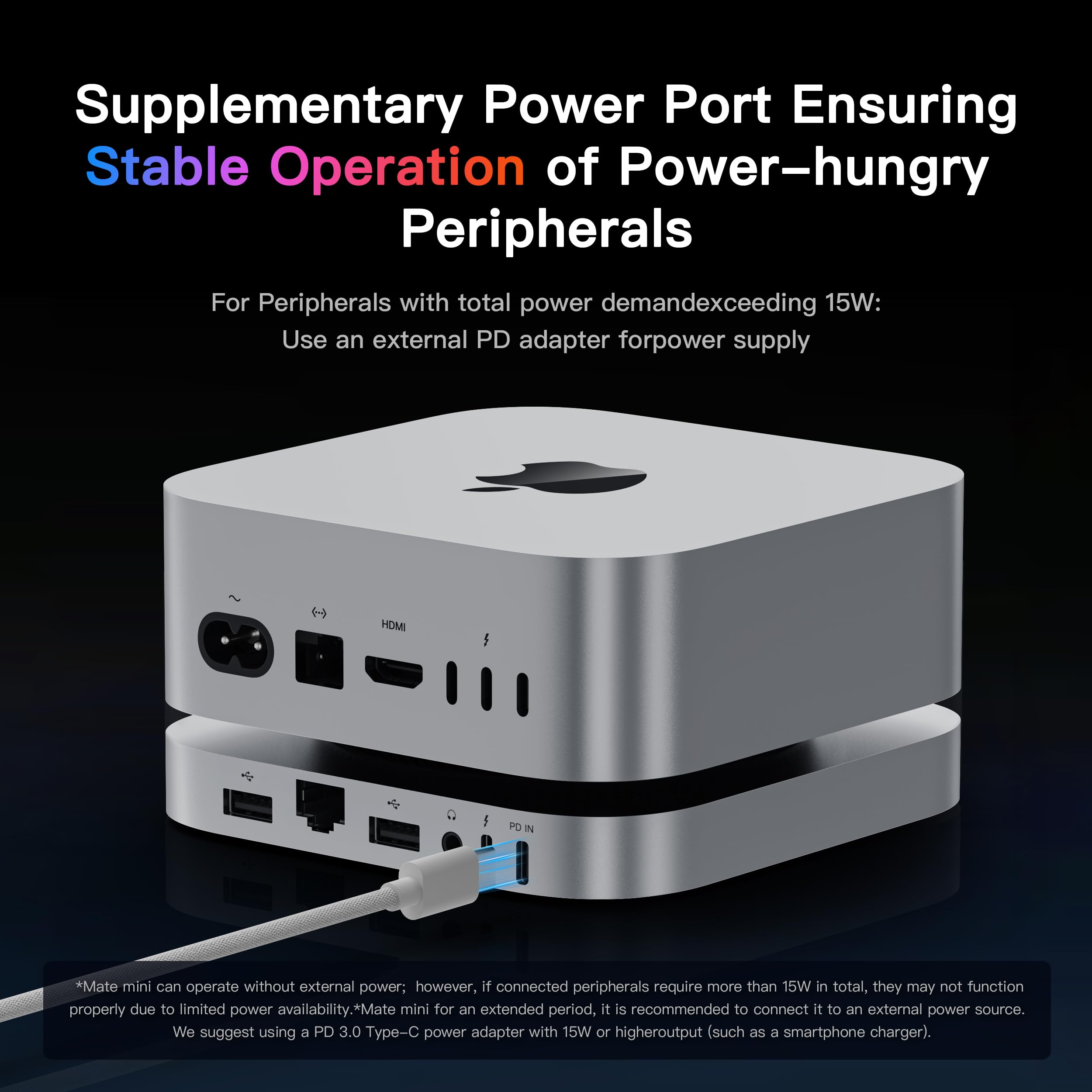 Amazon.co.jp: Mac mini M4 ドック、Beelink Mate Mini-A 80Gbps