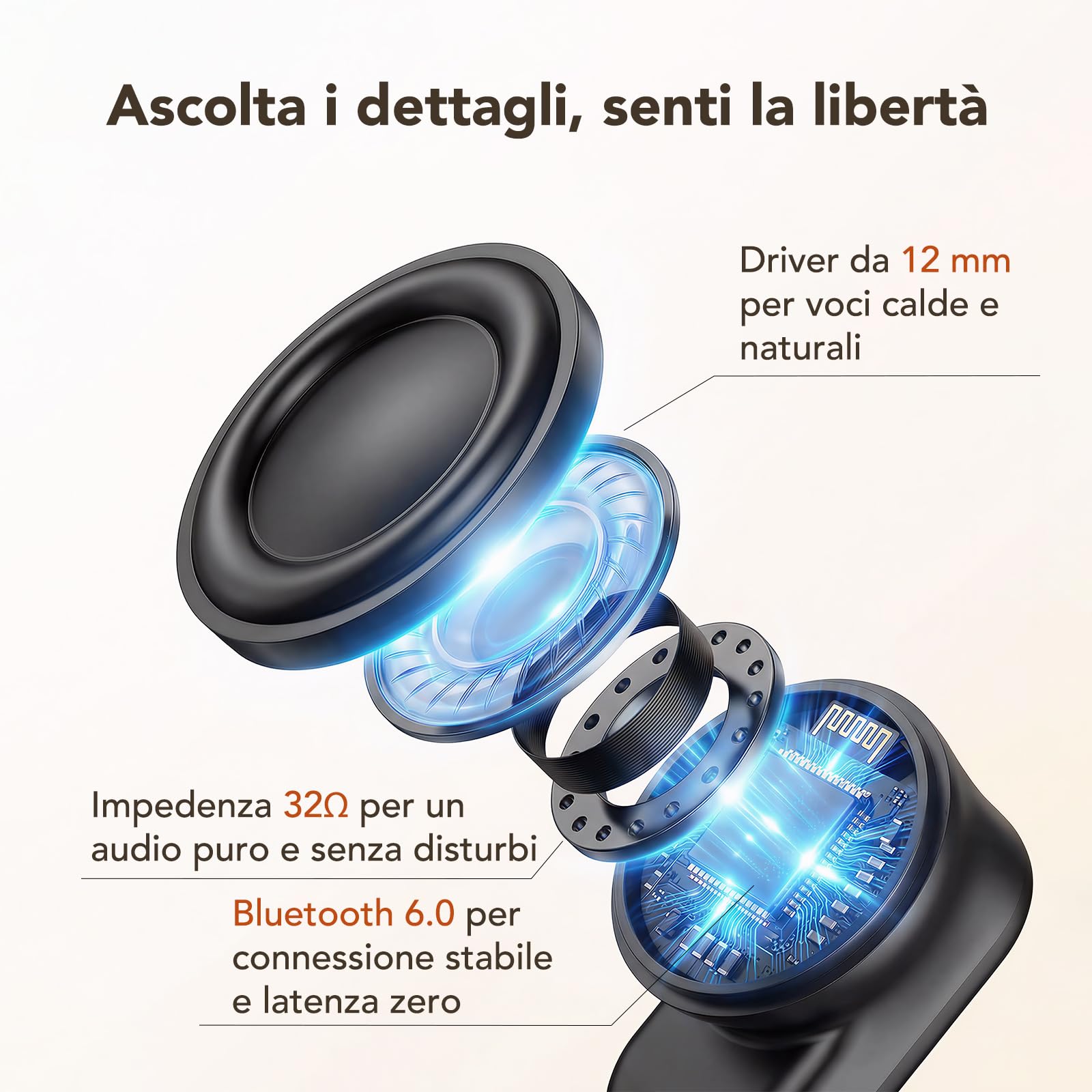 Auricolari Traduttori N03 con Chatbot AI, Cuffie Hi-Fi per Traduzione con 134 Lingue e 7 Modalità, Bluetooth 6.0 Design a Orologio da Tasca, Touch Screen, per Ufficio, Sport, Studio - Argento