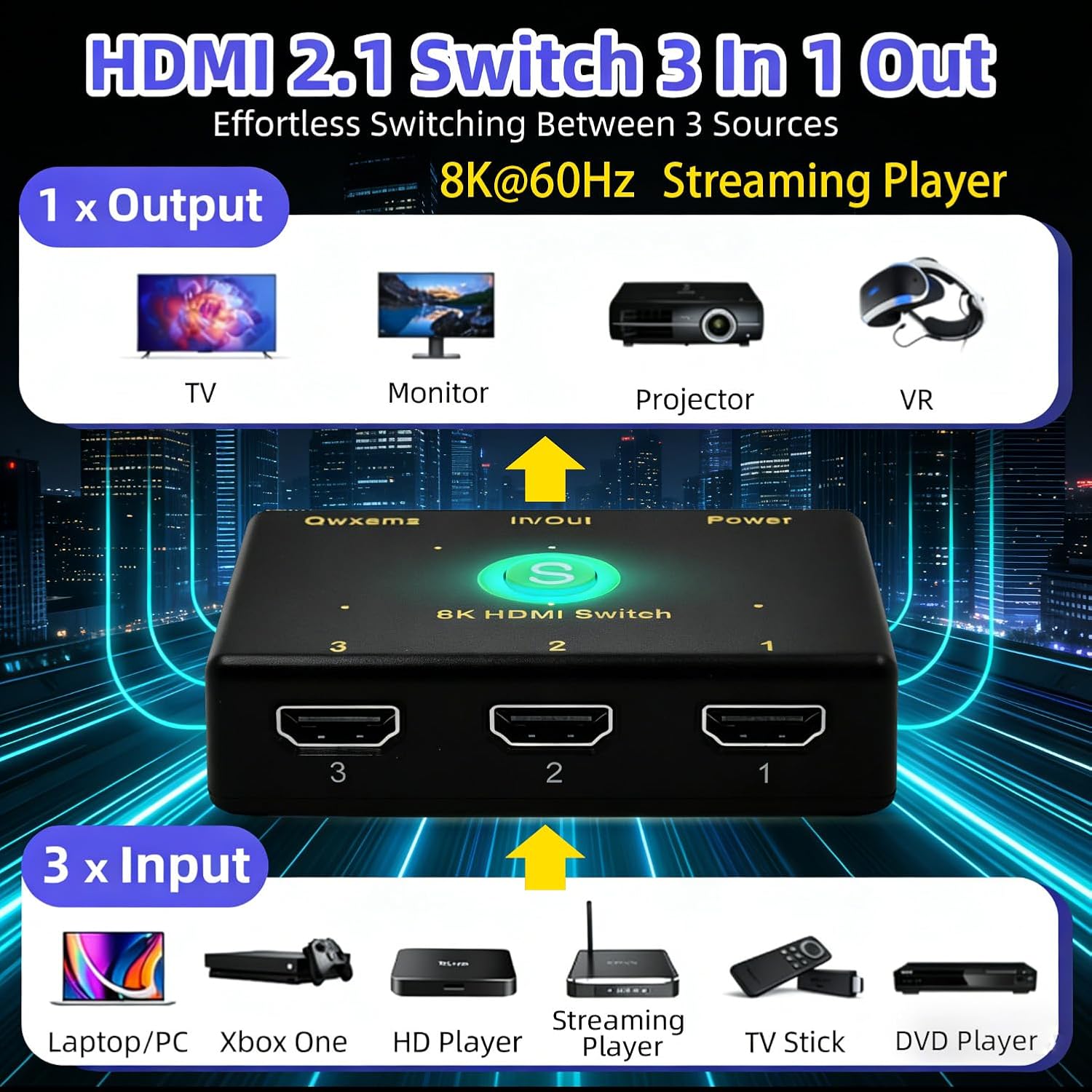 HDMI 2.1 Switch 3 in 1 Out 8K@60Hz, 4K 120Hz Remote Gaming Streaming Player | Power by HDMI Cable, Slim Dimension, Long Remote Distances