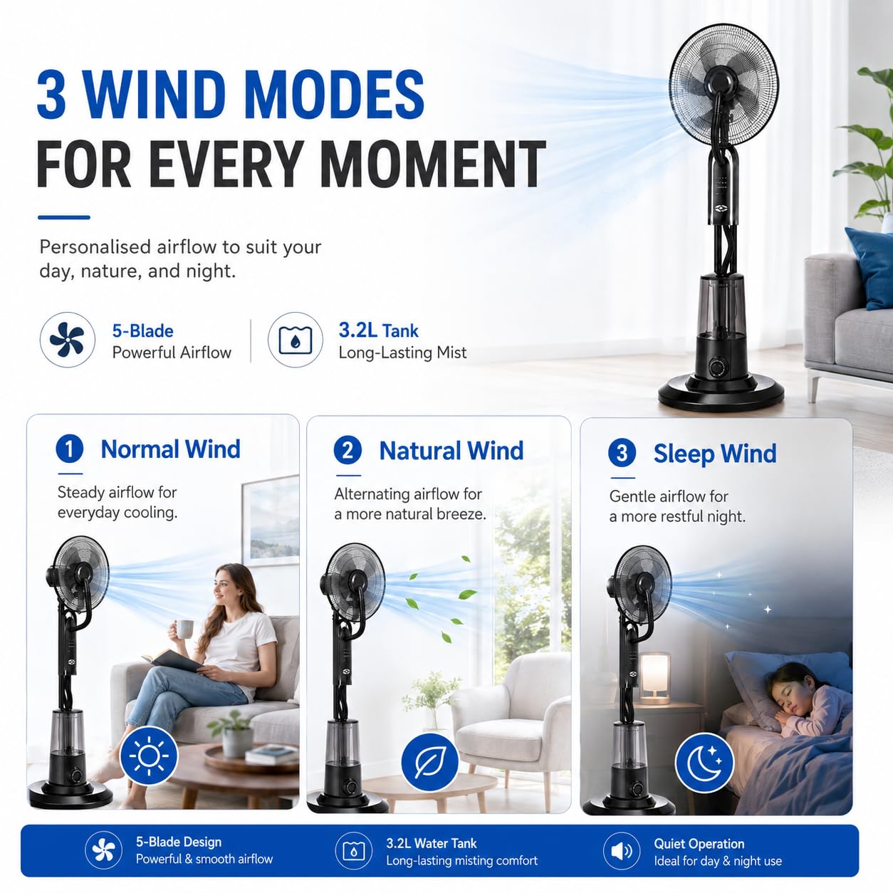 Ventilador nebulizador de pie con depósito de 3,2 L, Ventilador de 5 aspas