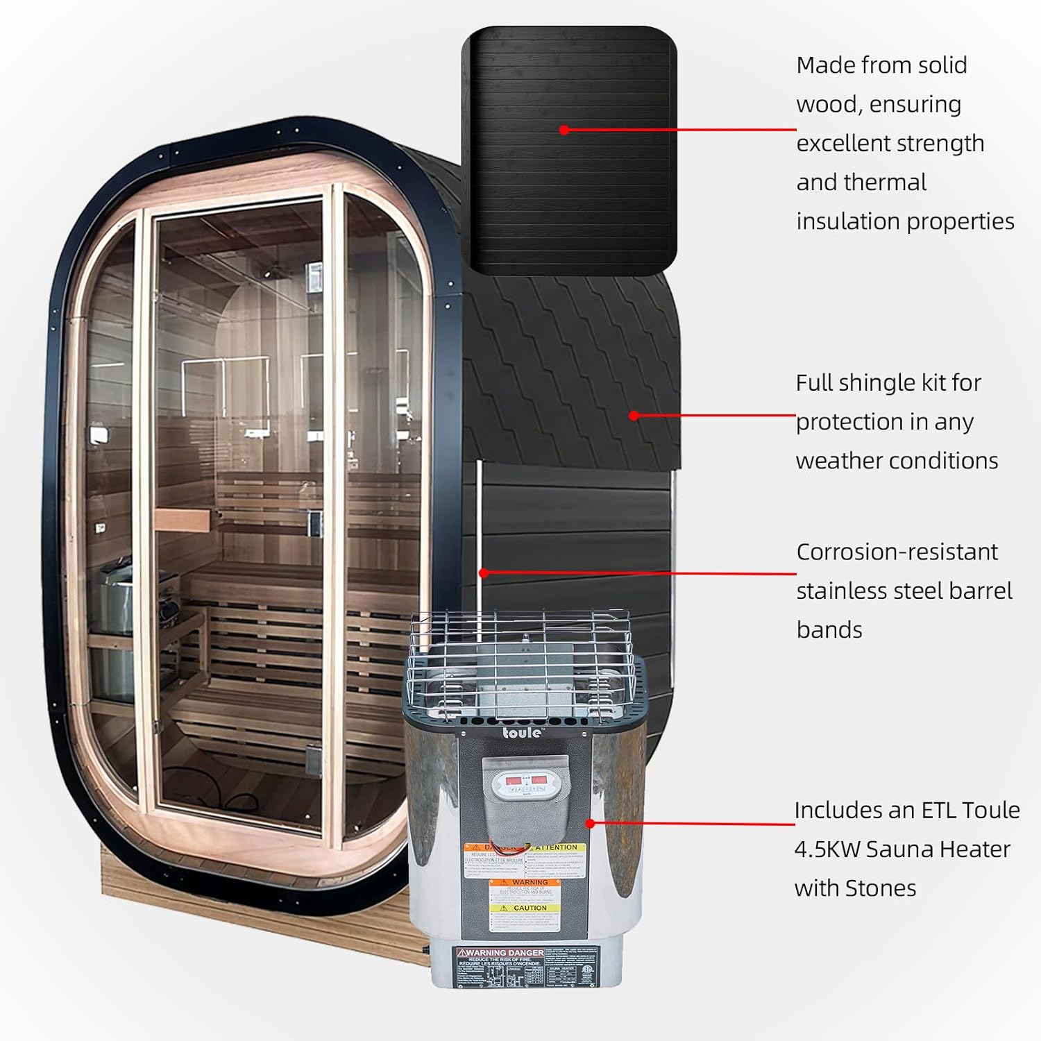 Detailed view of sauna components including heater and roof