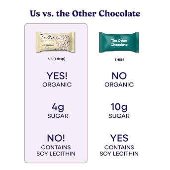 Pascha, Organic White Rice Chocolate Baking Chips, 7.1 Ounce