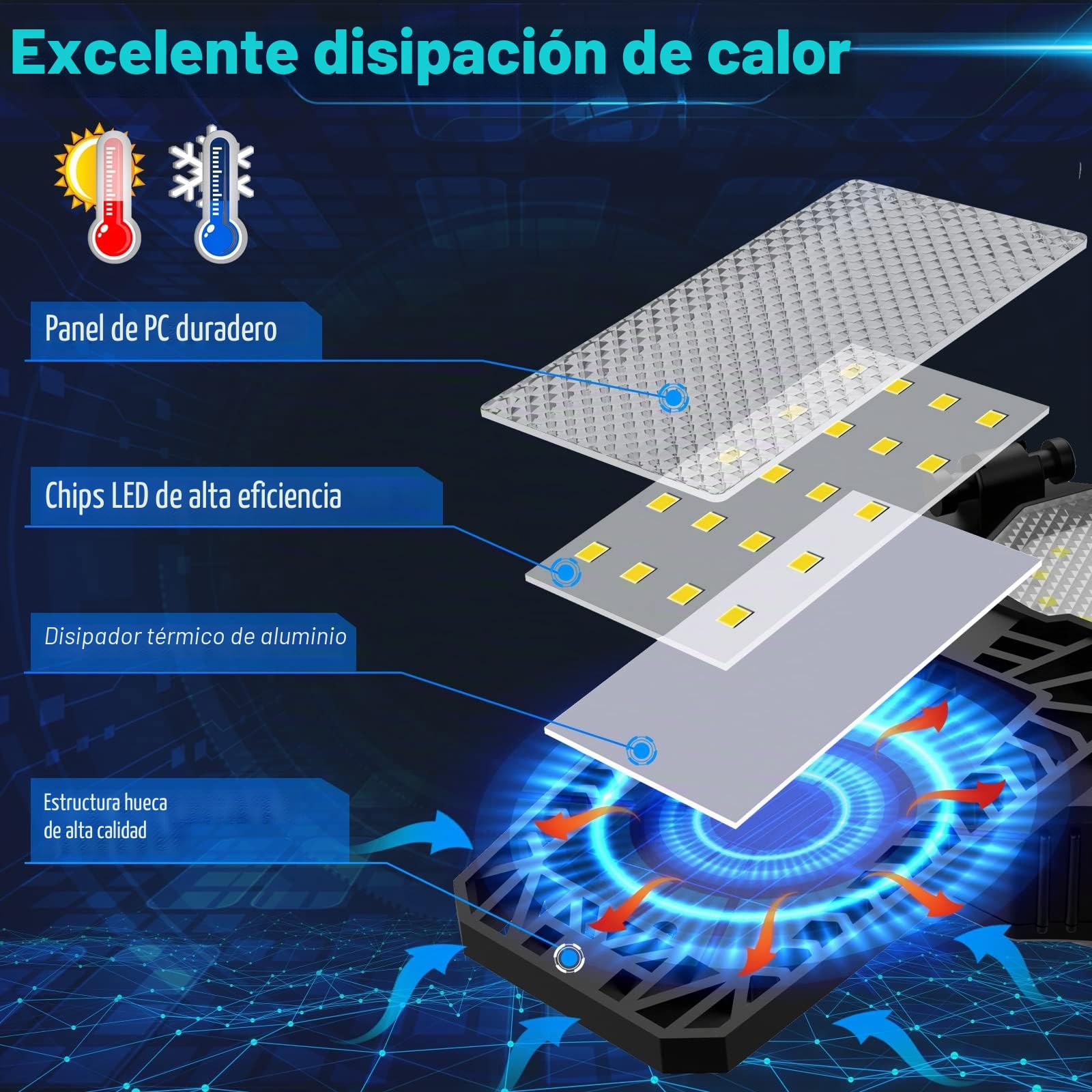 Focos LED Interior Techo 185W 18500LM Lámpara de Garaje 6 Piezas | 6500K Blanco Frío Luces Taller LED, Luz LED Techo con 6+1 paneles Ajustables, Lámpara Industrial Techo para Garaje Almacén