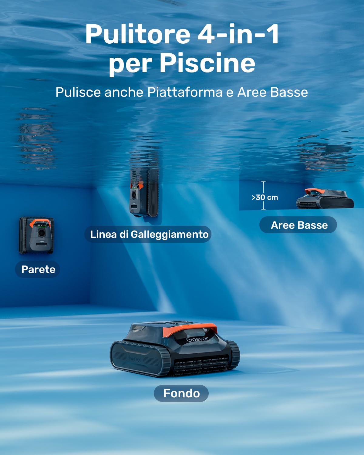 Gosvor Robot Piscina Pareti e Fondo, Doppia Filtrazione, Navigazione Intelligente, 5 modalità, App, 200 min Autonomia, Parcheggio Auto, Aspirapolvere per Piscina Fino a 200㎡,Arancione