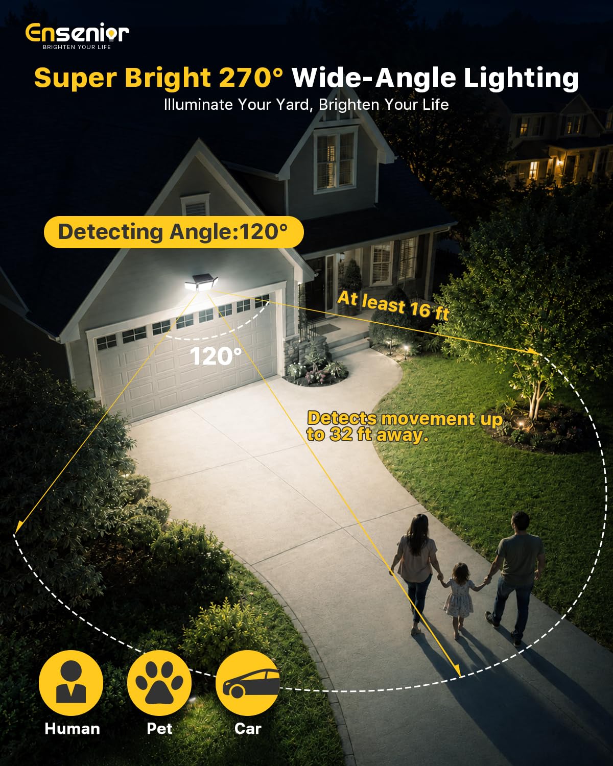 Ensenior Solarleuchten Außen Bewegungsmelder, 2600LM 220 LED Hohe Helligkeit, 3 Kopf 270° Weitwinkel Flutlichter, Fernbedienung Sicherheitsleuchten 4 Modi, IP65 Wasserdicht Kabellose Wandleuchte, 2
