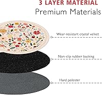 Vista 4 de Tapete para silla de oficina para suelo de madera dura, 47 x 47 pulgadas, alfombras redondas para sillas rodantes para oficina, computadora