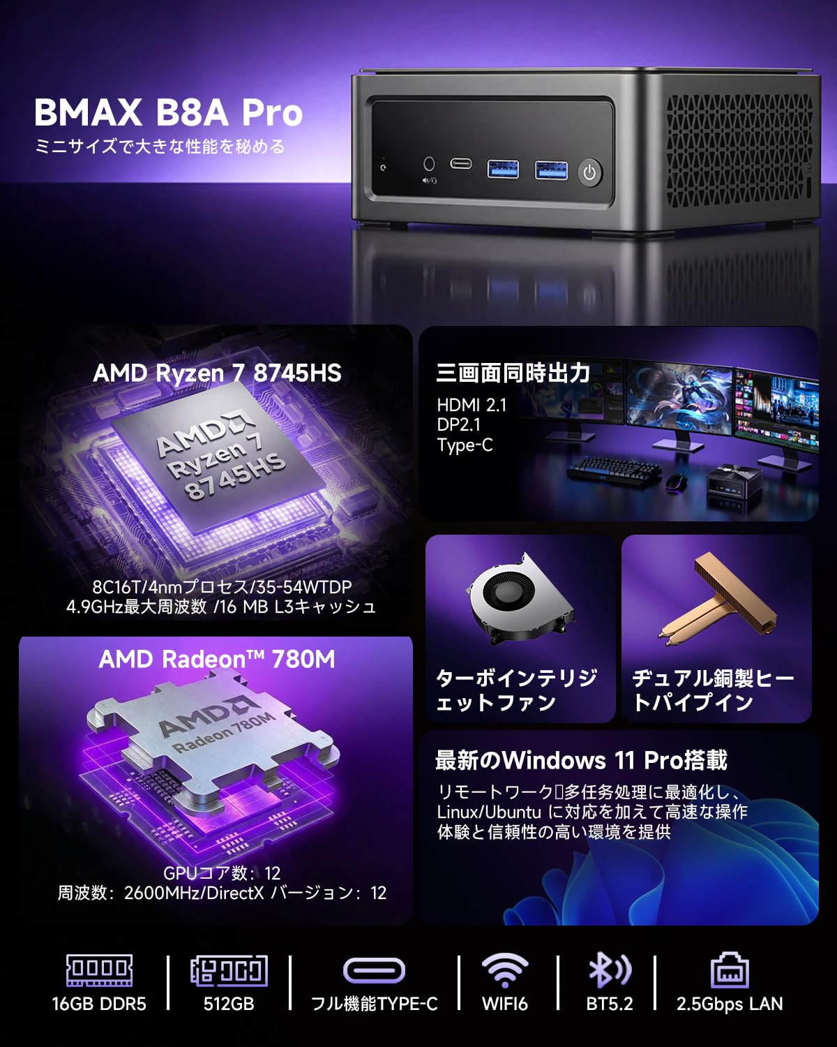 Amazon.co.jp: ミニPC 【AMD Ryzen 7 8745HS搭載】 DDR5 16GB+512GB