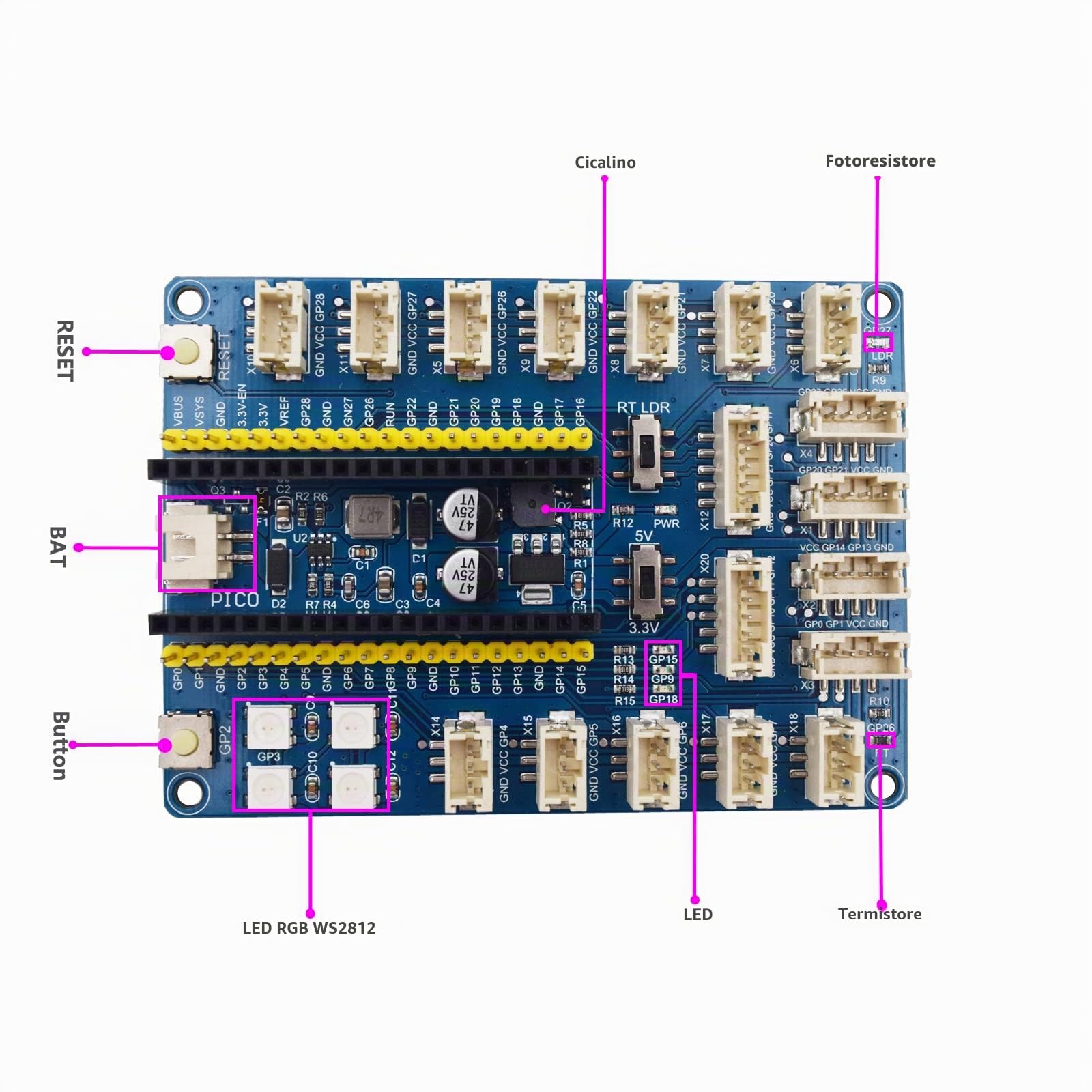 Adeept Kit sensore definitivo per Raspberry Pi Pico (incluso) con 35 moduli sensori e scheda di espansione Pico GPIO, 40 lezioni, per progetti MicroPython