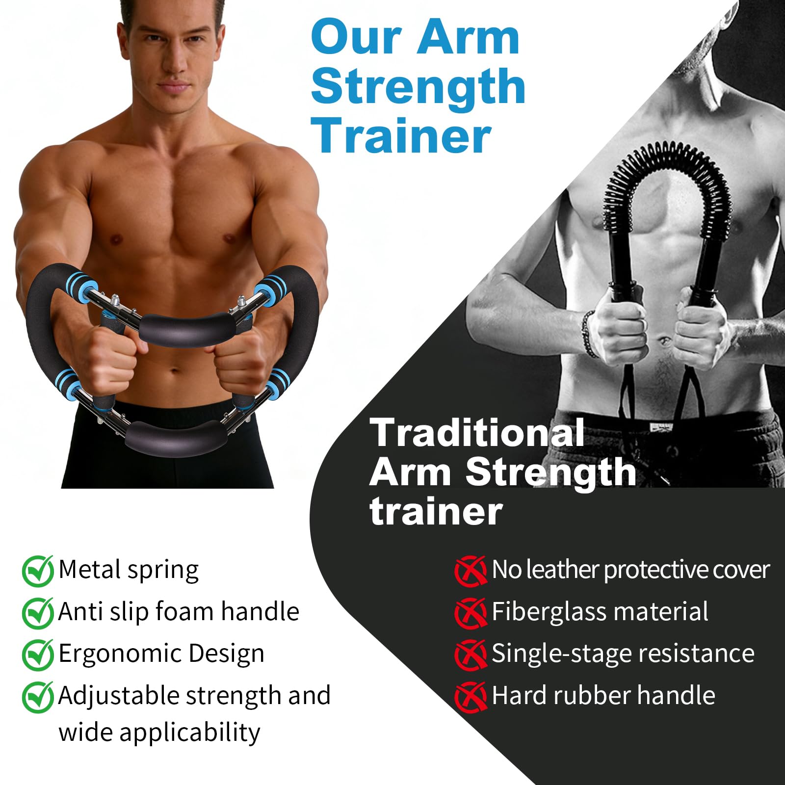 Twister Armtrainer, Appareil d'entraînement Poitrine et Muscles réglable (30-50 kg) – Portable, Détachable, Idéal pour Dortoir, Fitness et Voyage