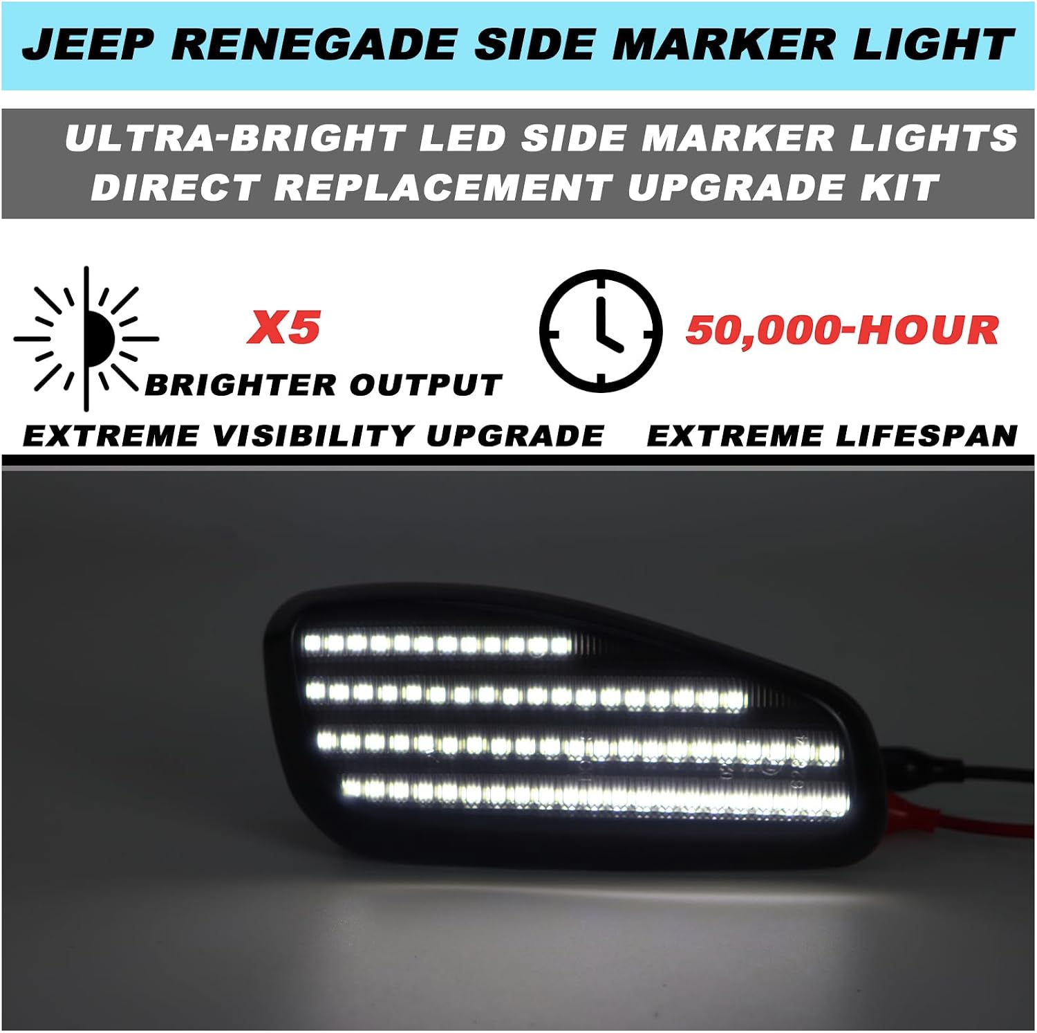 Smoked LED Side Marker Lights Kit for Jeep Renegade 2015-2023 - White Sequential Turn Signals | OEM Part Number 68256049AA, CH2551134 | Plug & Play 2-Piece Direct Fit Driver & Passenger Side
