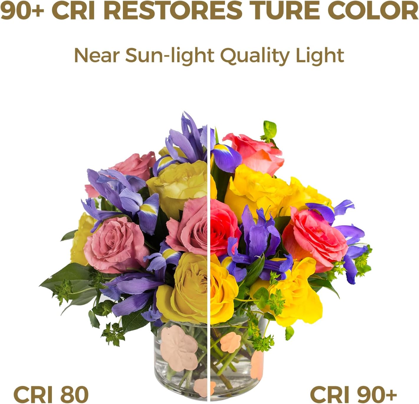 Hizashi E12 Candelabra Light Bulbs 40 Watt Equivalent, E12 LED Bulb Chandelier Light Bulbs 2700K Soft White, Dimmable LED Candelabra Bulbs, B10, 90+CRI, 4W, 450LM, UL Listed, 24 Pack