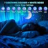 Coverzone Astronaut Projector Ambians Night Light with Bluetooth Connection and Remote Control Galaxy and Star Reflection with Space Effects 12cm x 22cm MXS-003 (MXS-003) [Energy Class A+]
