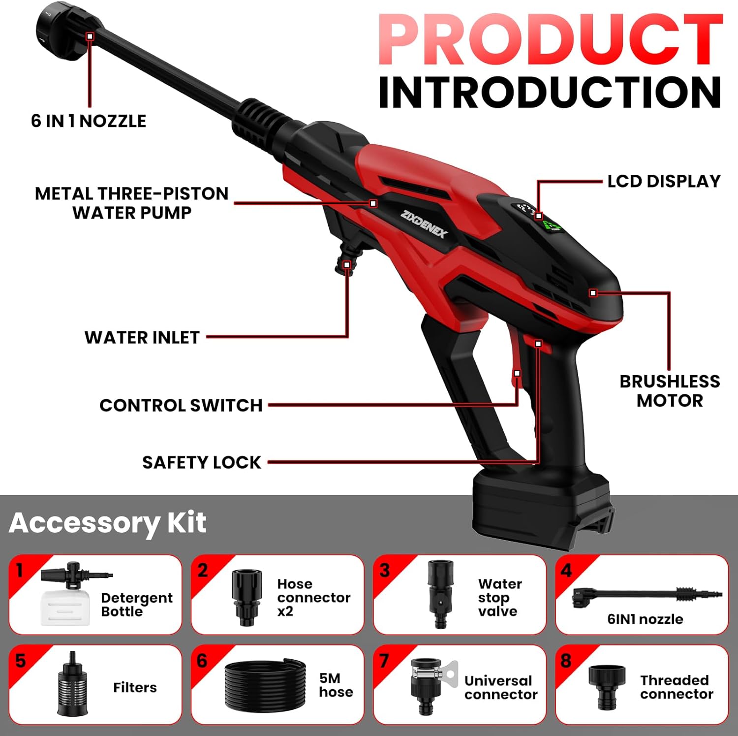 Cordless Pressure Washer for Milwaukee 18/20V Battery, 800 PSI Portable Handheld Power Washer with Brushless Motor, 6-in-1 Nozzle, 3 Level Adjustable for Car Yard Fence Clean (Battery Not Included)
