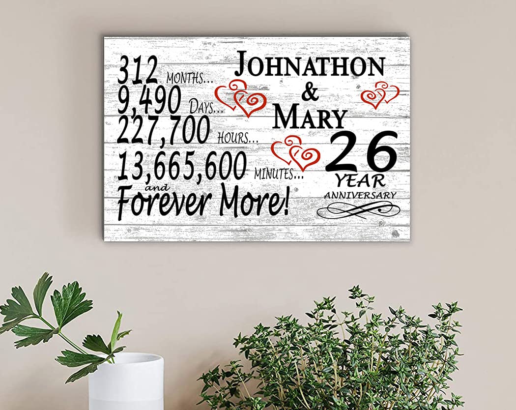 Amazon.com: Personalized 26 Year Anniversary Sign Gift Twenty-Sixth Wedding  Anniversary 26Th For Couple Him Or Her Days Minutes Years : Home & Kitchen