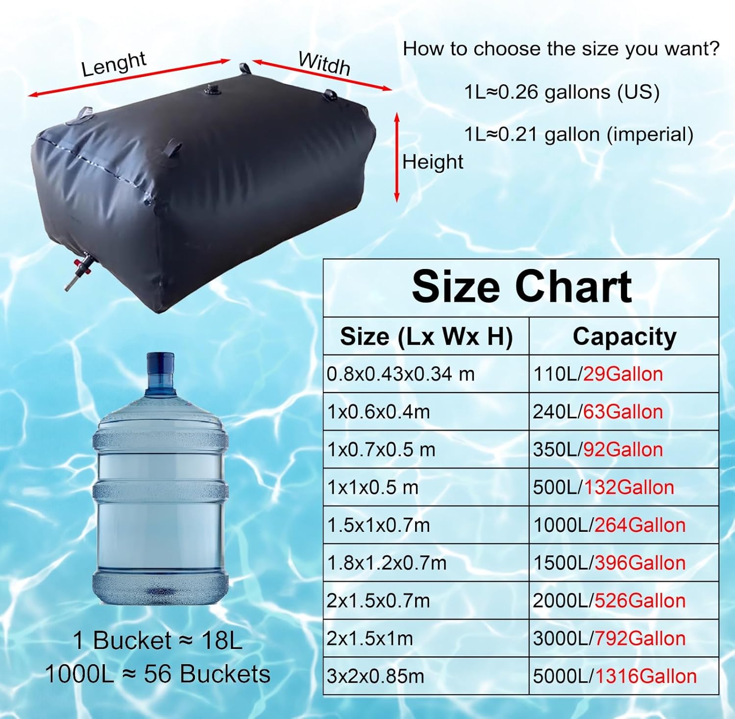 Katzowen Water Storage Bag Black Water Storage Bladder Bag, Outdoor Water Reservoir Tank for Camping Garden RV Building, 140 160 300 400 1000 1500 2400 4800 L(140L/1x0.7x0.2m/37Gallon)