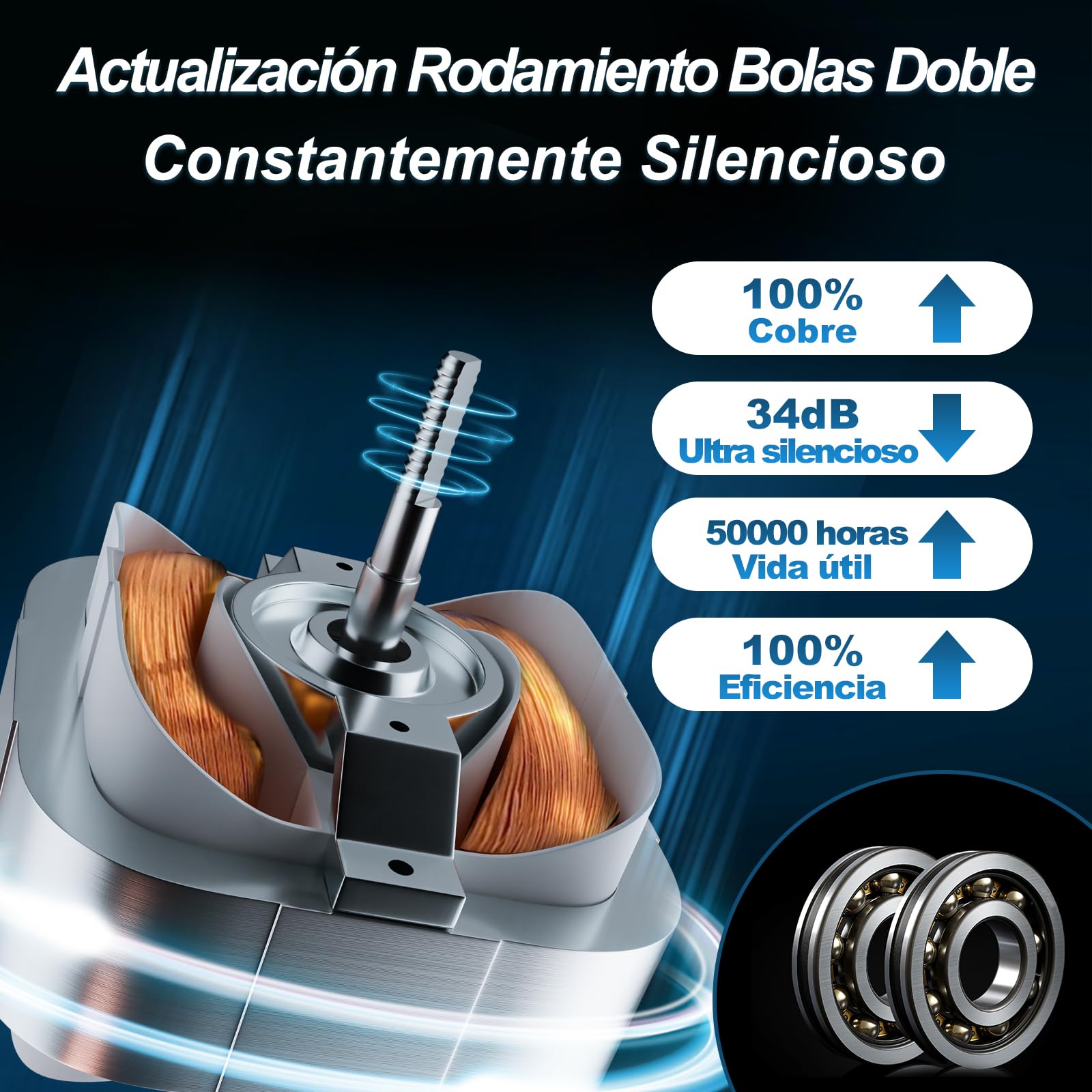 Extractor de Aire 100mm, Ventilador de Baño 130m³/h 12W, Alta Eficiencia ahorro Energético y Silencioso,Ventilador de Tubo, para Baño,Cocina, Aseo,Invernadero,Sótano