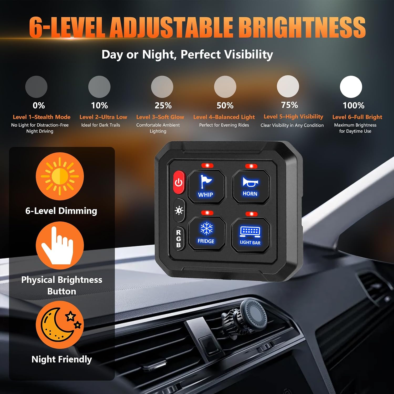 Chelhead 4 Gang Switch Panel with 50A Circuit Breaker Waterproof IP65 RGB Multifunction 3 Inch Switch Panel Compatible with Off Road SUV UTV ATV Boat Truck Accessories