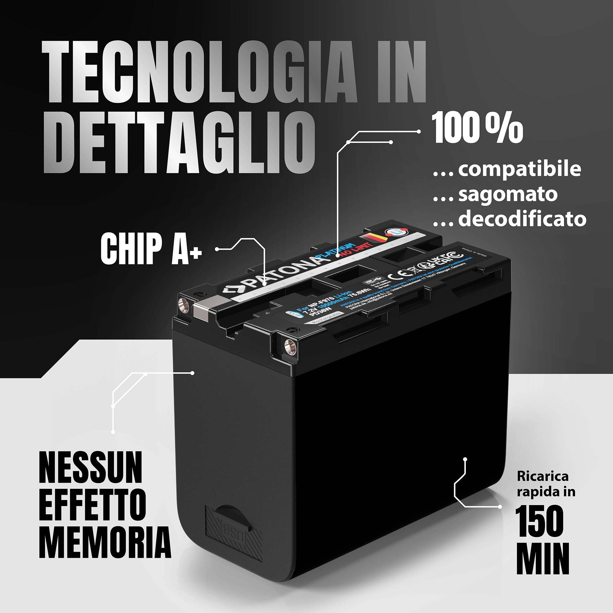 PATONA Batteria Platinium USB PD36W per Sony NP-F970 F960 F950 10500mAh