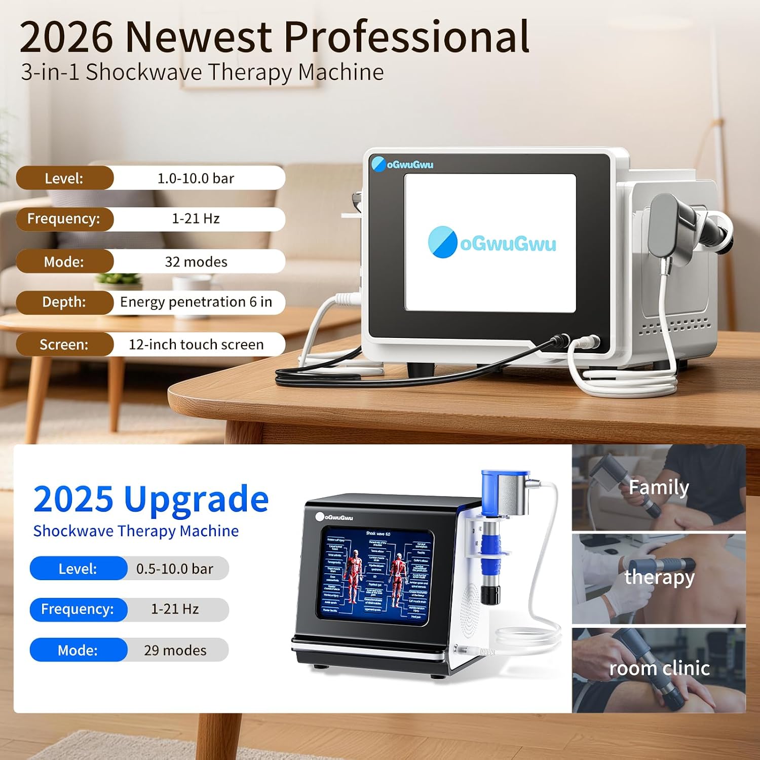 2026 New 3-in-1 Acoustic Wave Massager, with Ultra-Sound & Hot/Cold Therapy Functions, Professional All-in-One Rehabilitation Equipment for Joint and Muscle Pain Relief, 2 Year Protection