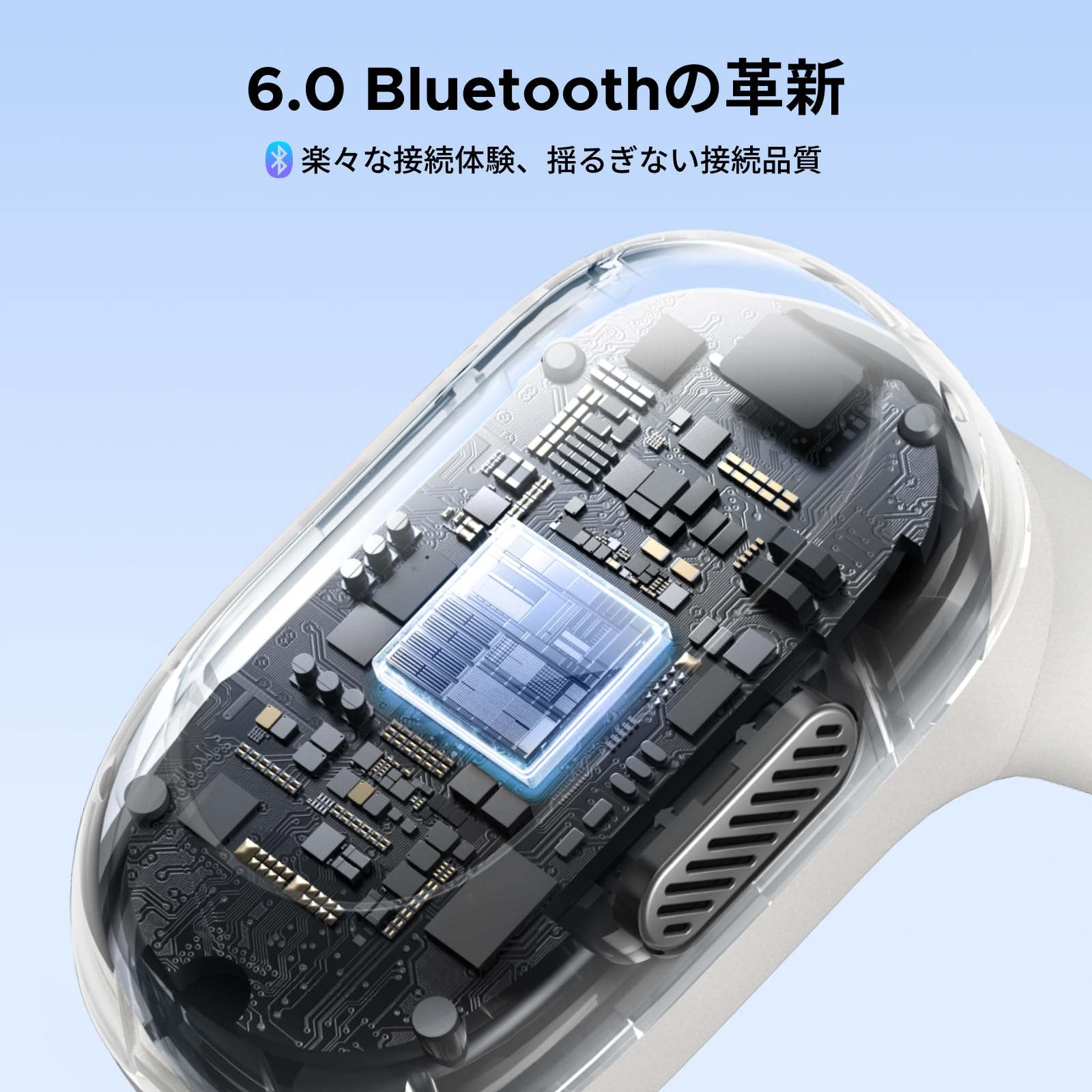 Amazon.co.jp: UGREEN FitBuds Bluetooth 6.0 ワイヤレス オープン