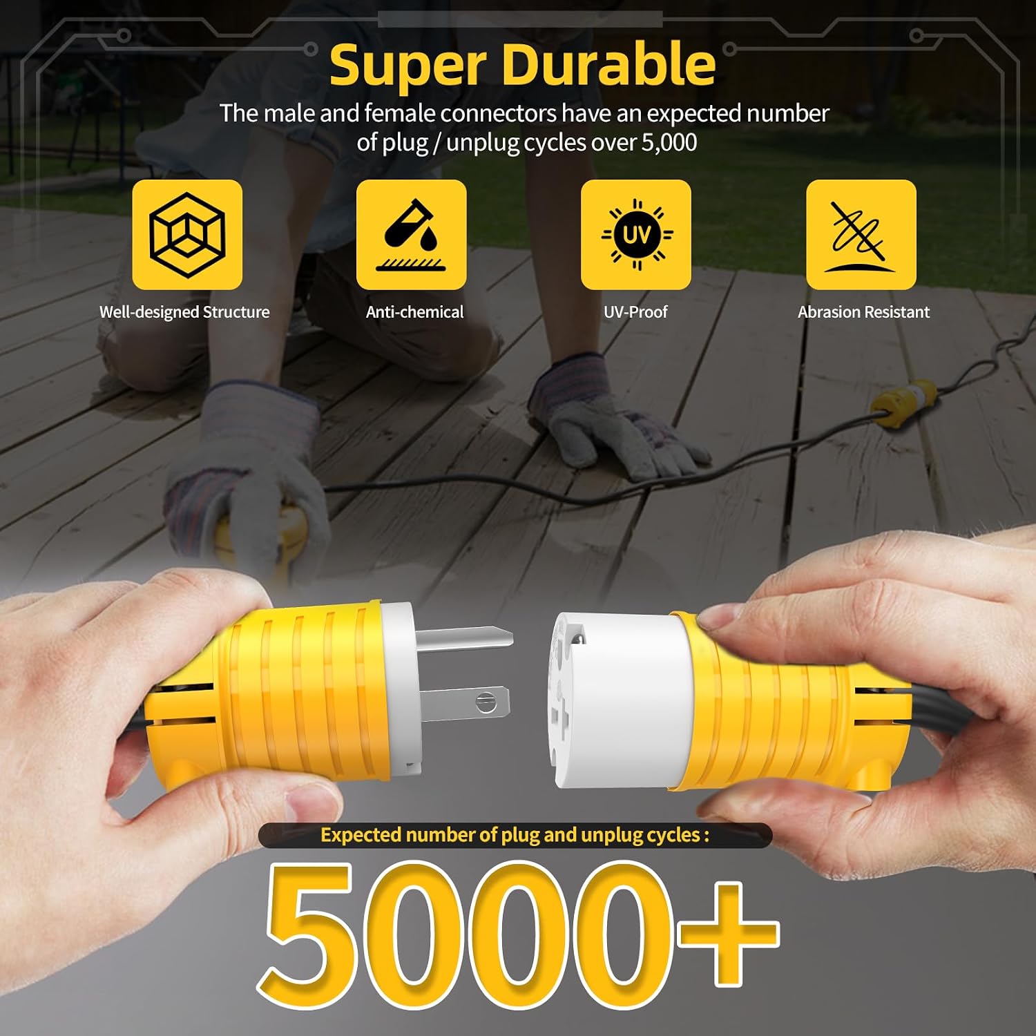 20 Amp 220V Plugs Electrical Male Plugs Extension Cord Ends Drop Cord Caps Replacement NEMA 6-20P 240 Volt AC Connectors Yellow ETL Listed 10-Pack