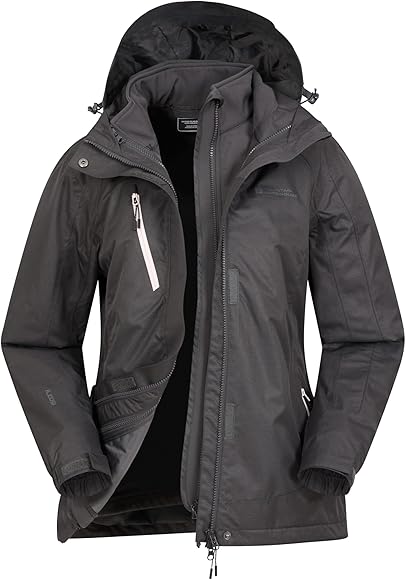 jacken für extreme kälte damen