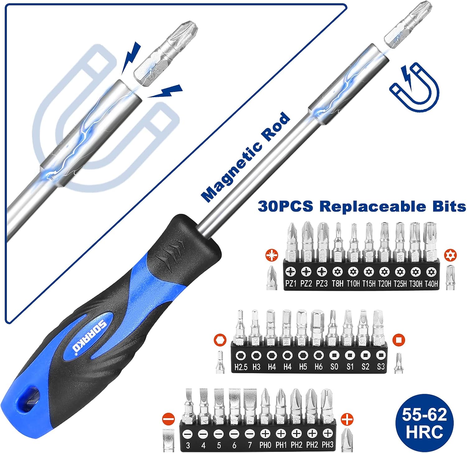 SORAKO 51-Piece Screwdriver Set, Multi-Purpose Magnetic Screwdriver Set with Case, Precision Screwdrivers tool Kit for Home Repair/Improvement/Craft/Men Gift