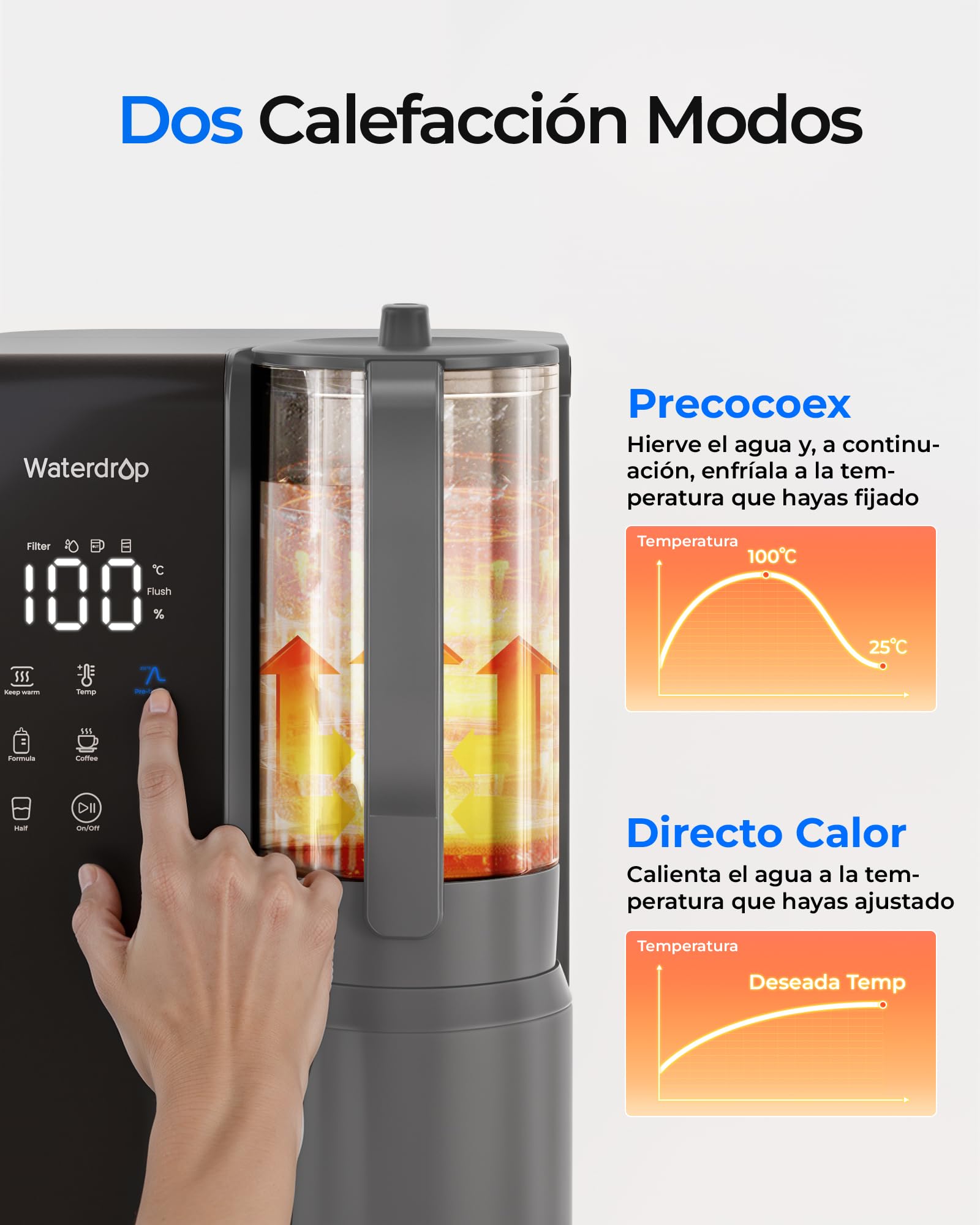 Waterdrop WD-M1 Inversa Osmosis Agua Filtro Encimera, 𝐂𝐚𝐥𝐢𝐞𝐧𝐭𝐞 Agua Encimera Inversa Osmosis Sistema, 7 Temperatura Opciones, 6 Etapas Purificación, 3:1 Puro a Drenaje, Sin Instalación