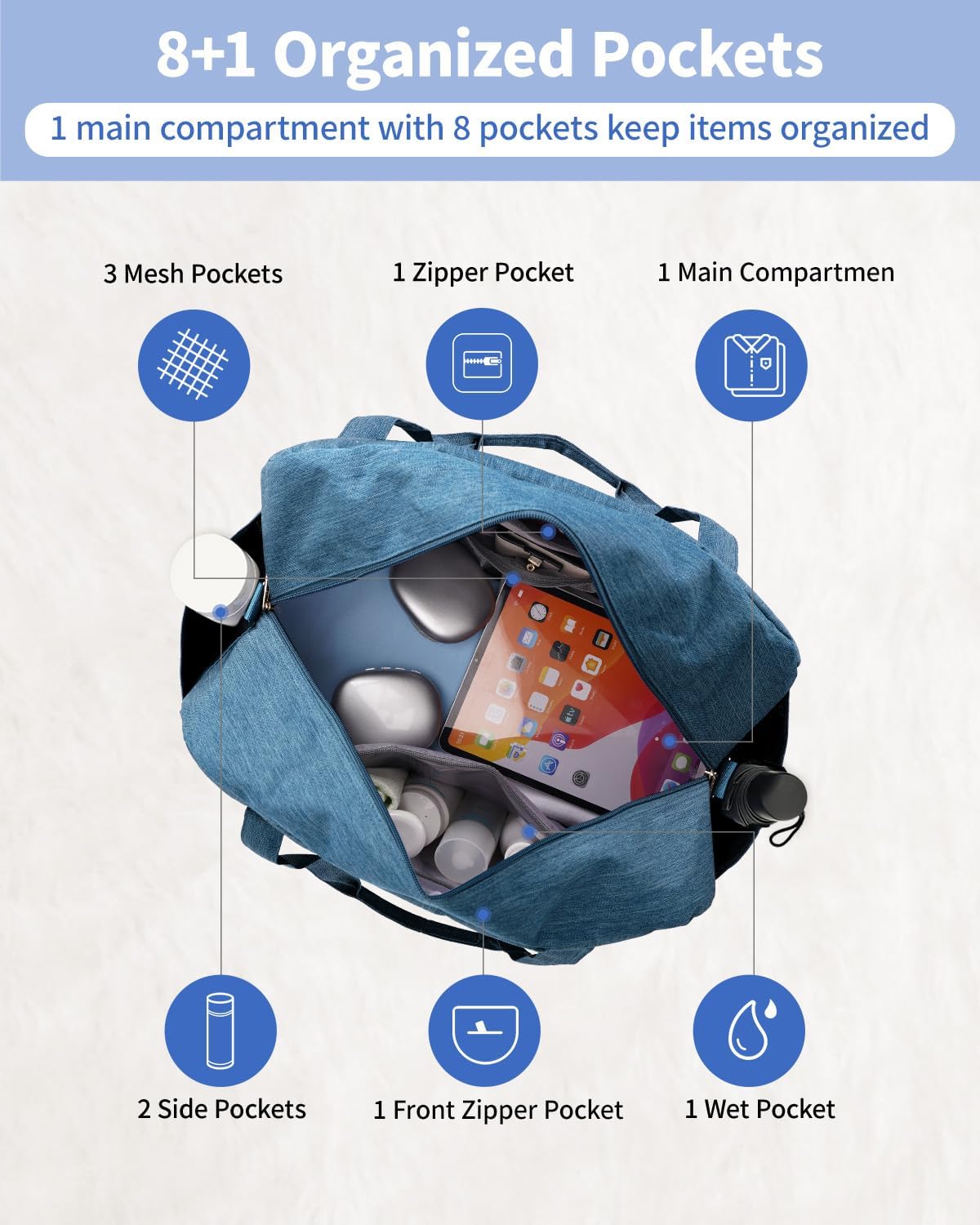 Narwey Carry on Bag 22x14x9 Airlines Approved, Carry on Duffle Bag for Airplane with Wet Pocket, Travel Duffel Bag Luggage Bag Weekender Overnight for Women Men (Navy Blue) - Image 4