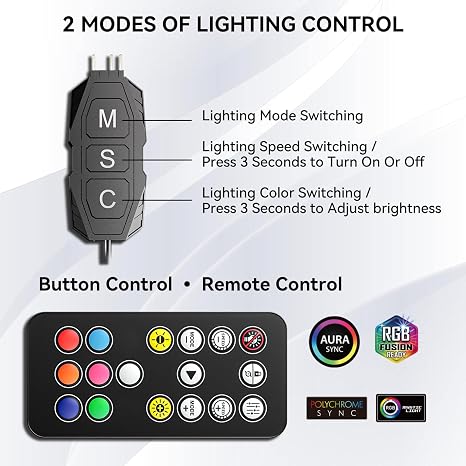 ARGB Controller Kit with 17 Key Remote Control, Mini RGB PC Fans Controller Kit - Multiple Lighting Modes Control for RGB Case Fans, ARGB Splitter, PC LED Strip, Air Cooler (SATA Power)