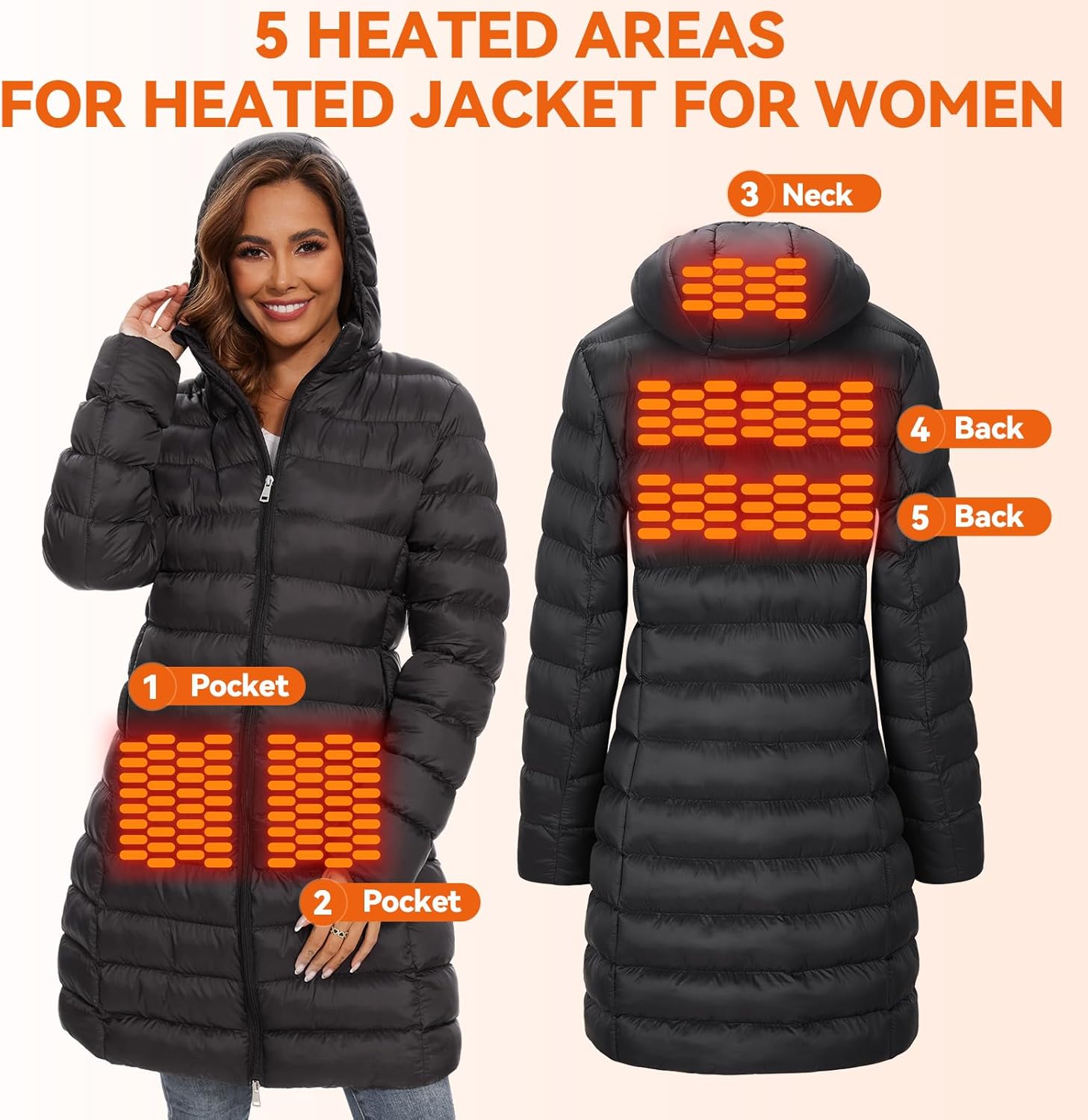Heated Jacket for women with 2PCS 12000mAh Battery Pack,5 Heating Jackets with Hood - Image 4