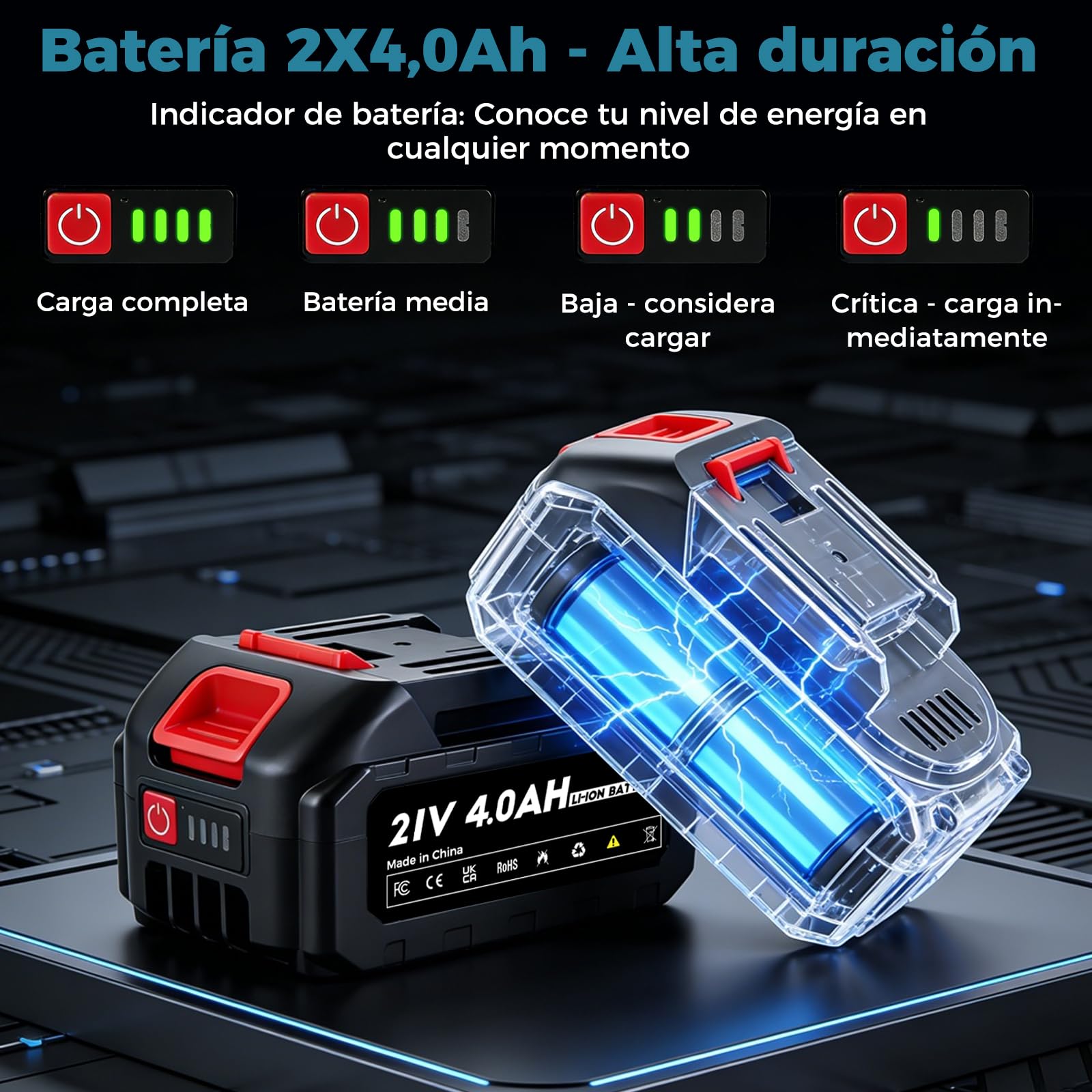 Bostar Tijeras de Chapa a Batería, Motor Sin Escobillas con 2 Baterías 4.0Ah, Cizalla Eléctrica para 1,5mm Metal y 2,0mm Aluminio, Cabezal 360°, Compatible con Makita 18V Batería