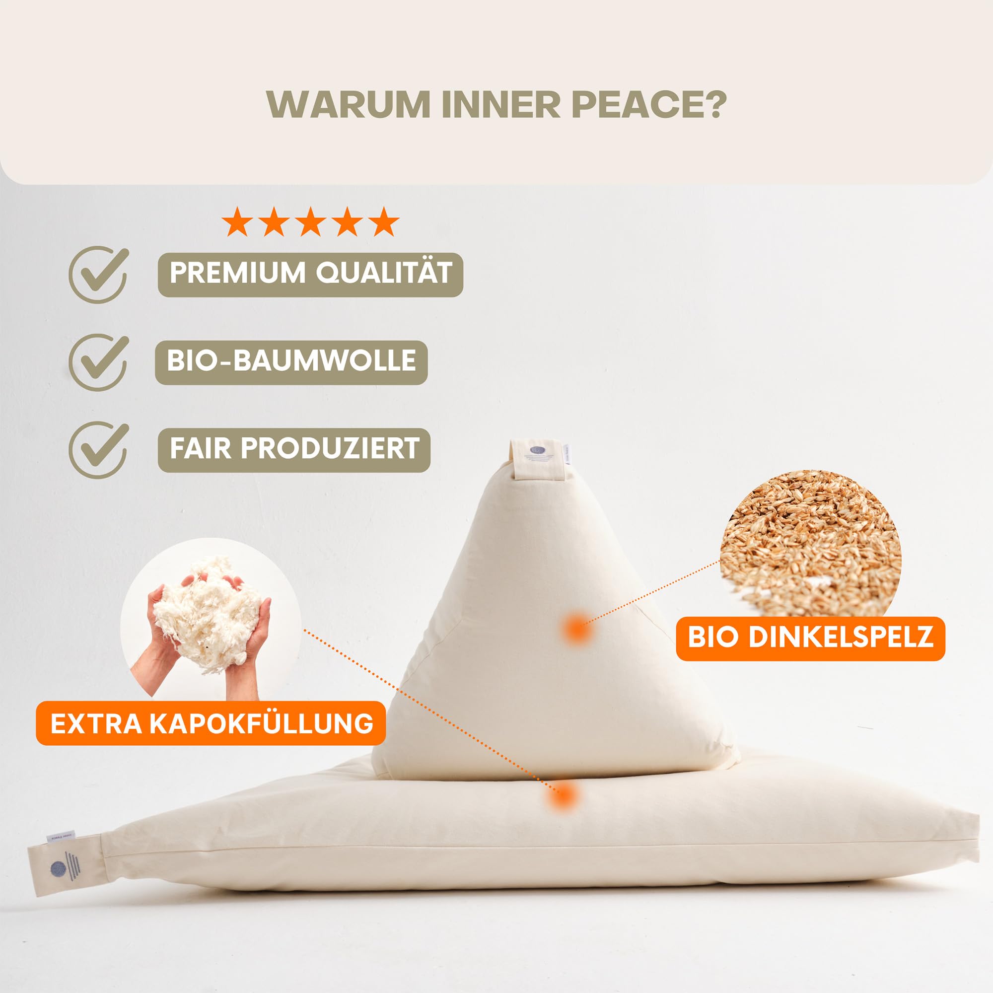 Inner Peace Meditationskissen Set | Dreieck Yoga Kissen & Zabuton Meditationsmatte | Bio Baumwolle | Waschbar | Oeko-TEX Standard 100 | Zen Meditation Set | Mit geführter Meditation | Bio-Baumwolle, waschbar, Oeko-TEX Standard 100, Zen Meditationsset, nac