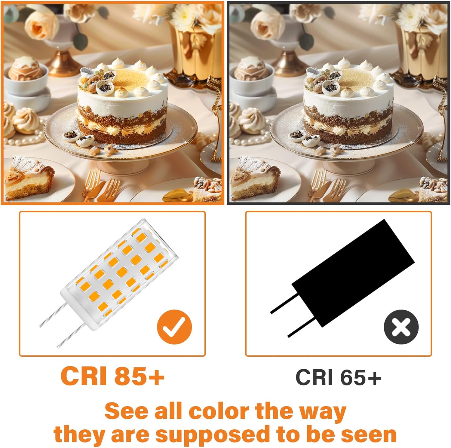 GY6.35 LED Bulb 120V 50W Halogen Bulb Equivalent, T4 JC Type Bi-pin GY6.35 Base, Warm White 2700K, 5W 500LM, GY6.35 Bulbs for Pendant Light, Table Lamp, Landscape Lighting, 5 Pack