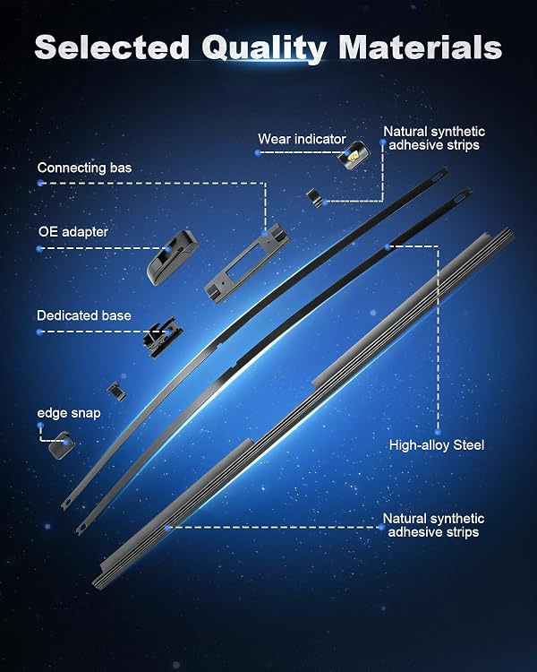 ASLAM 20''20''Premium Windshield Wiper Blades 2 Pack by ASLAM - Used condition - Image 5