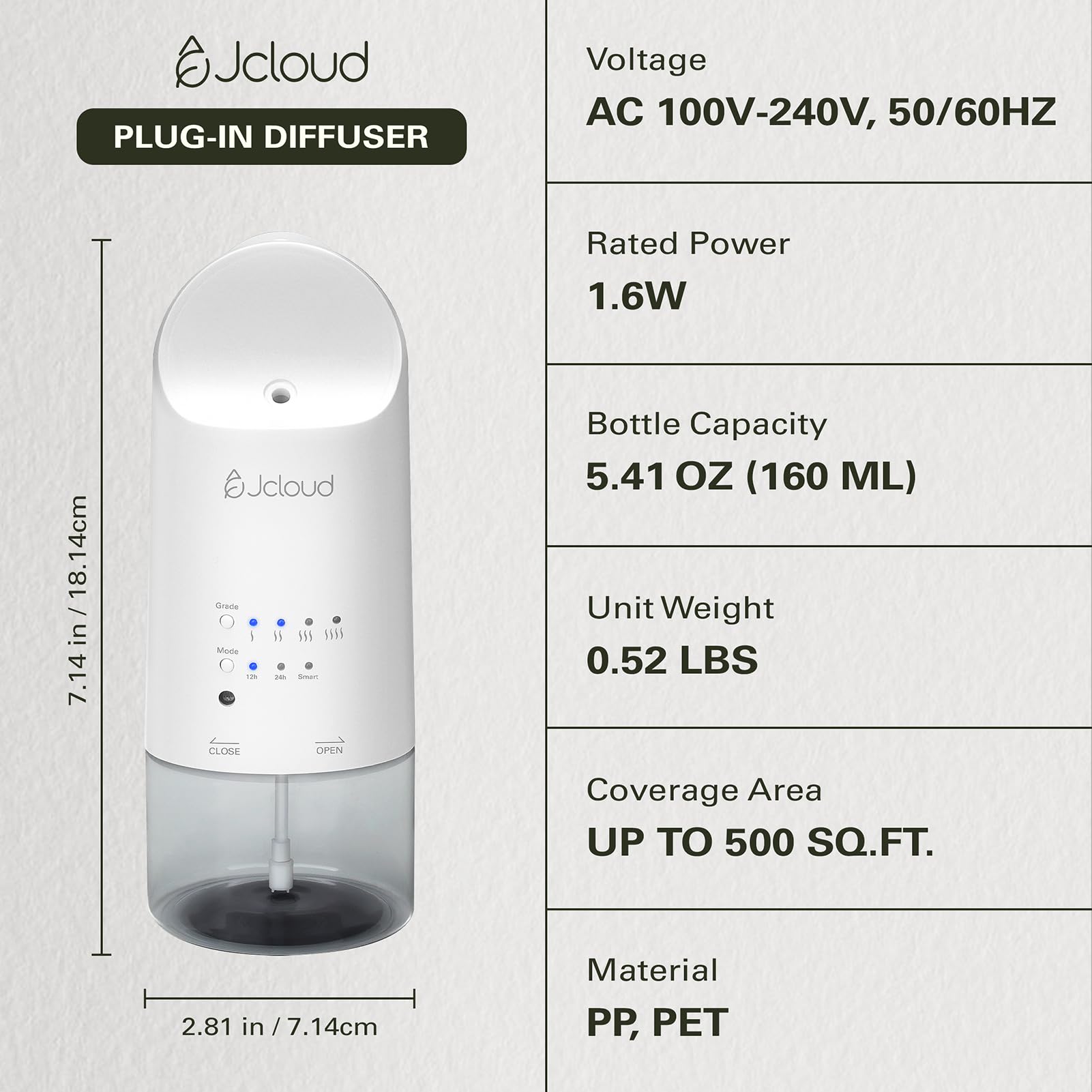 JCLOUD Difusor enchufable 2025 para aceites esenciales, difusor de aroma sin agua, cubierta de hasta 500 pies cuadrados, difusor de aroma de hotel para el hogar, oficina, spa, difusor de pared