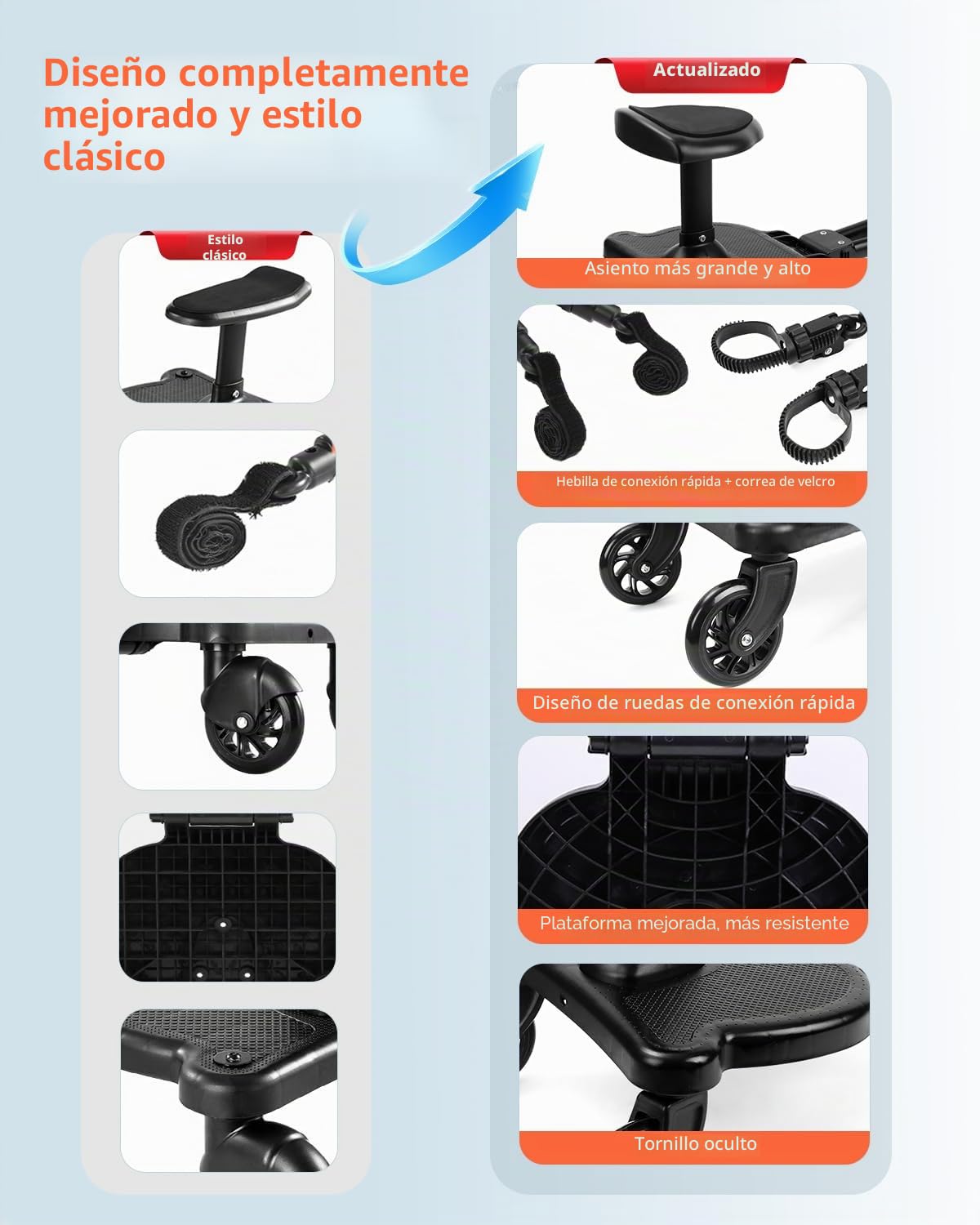 Vihir Patinete Carro Bebe Universal, Tabla de Cochecito con Asiento, Buggy Board Para el Segundo Niño, Accesorio Para Niños de 2 a 6 Nños (25 kg), Mejora total