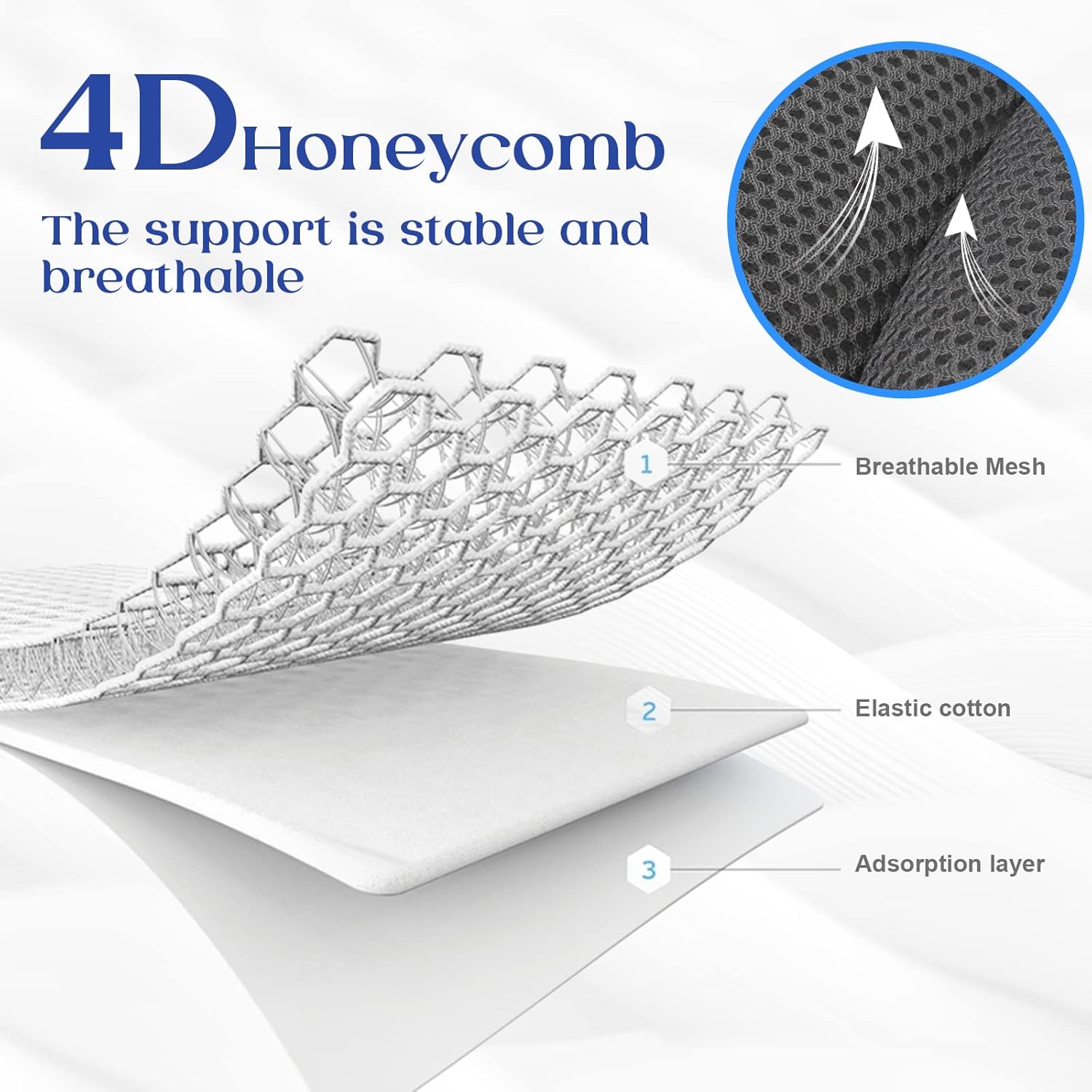 Slyfoam Bath Pillow for Tub Neck and Back Support Bathtub Pillow Bubble Bath Accessory for Soaking, Jacuzzi or Spa Bathtub, Luxury Soft 4D Bath Tub Pillow with Strong Suction Cups for Body Relaxing : Beauty & Personal Care