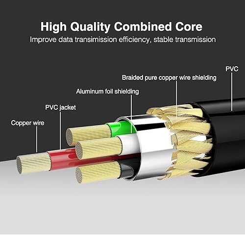 Miniatura 2 de LEKATO Cable MIDI USB, cable MIDI a USB de 6.5 pies con conexión de entrada y salida con teclado, sintetizador para edición y grabación, midi a USB