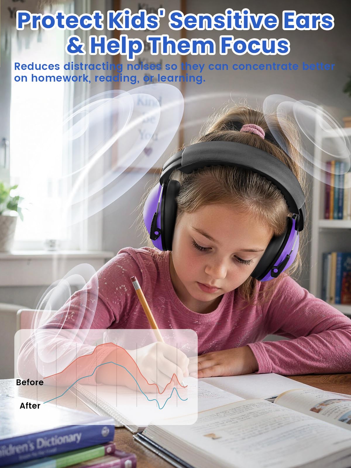 Dr.meter Ear Muffs for Noise Reduction: EM100 SNR27.4 Kids Ear Protection view 5