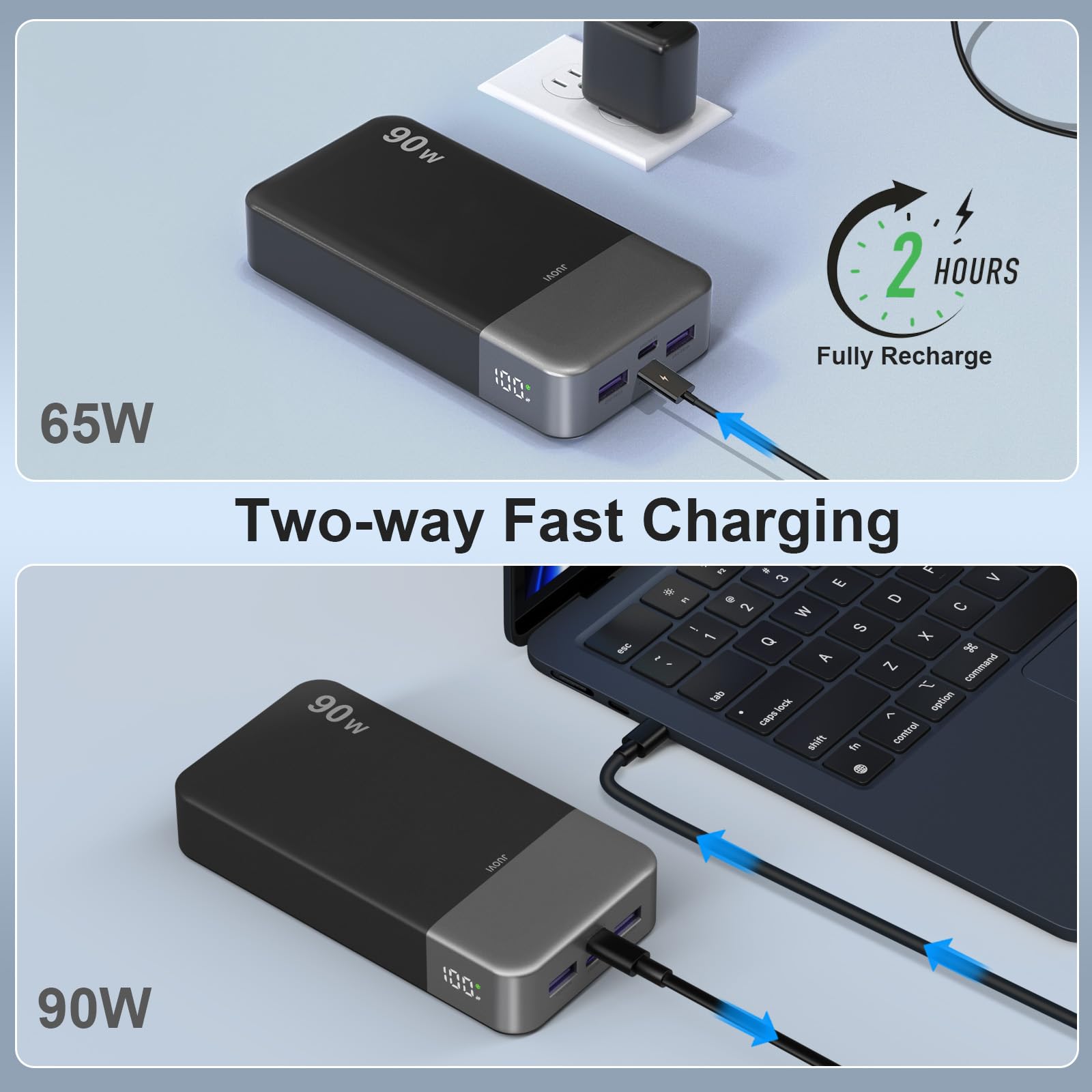 Przenośna ładowarka JUOVI,power bank do laptopa 90 W,przenośna ładowarka do telefonu 20000 mAh,power bank z szybkim ładowaniem,2 portami typu C i 2 portami USB-A,bateria zewnętrzna (Czarny)