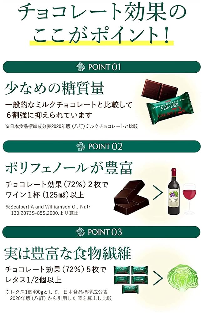 Amazon | チョコレート効果 明治 カカオ72%パウチ 40g×10袋