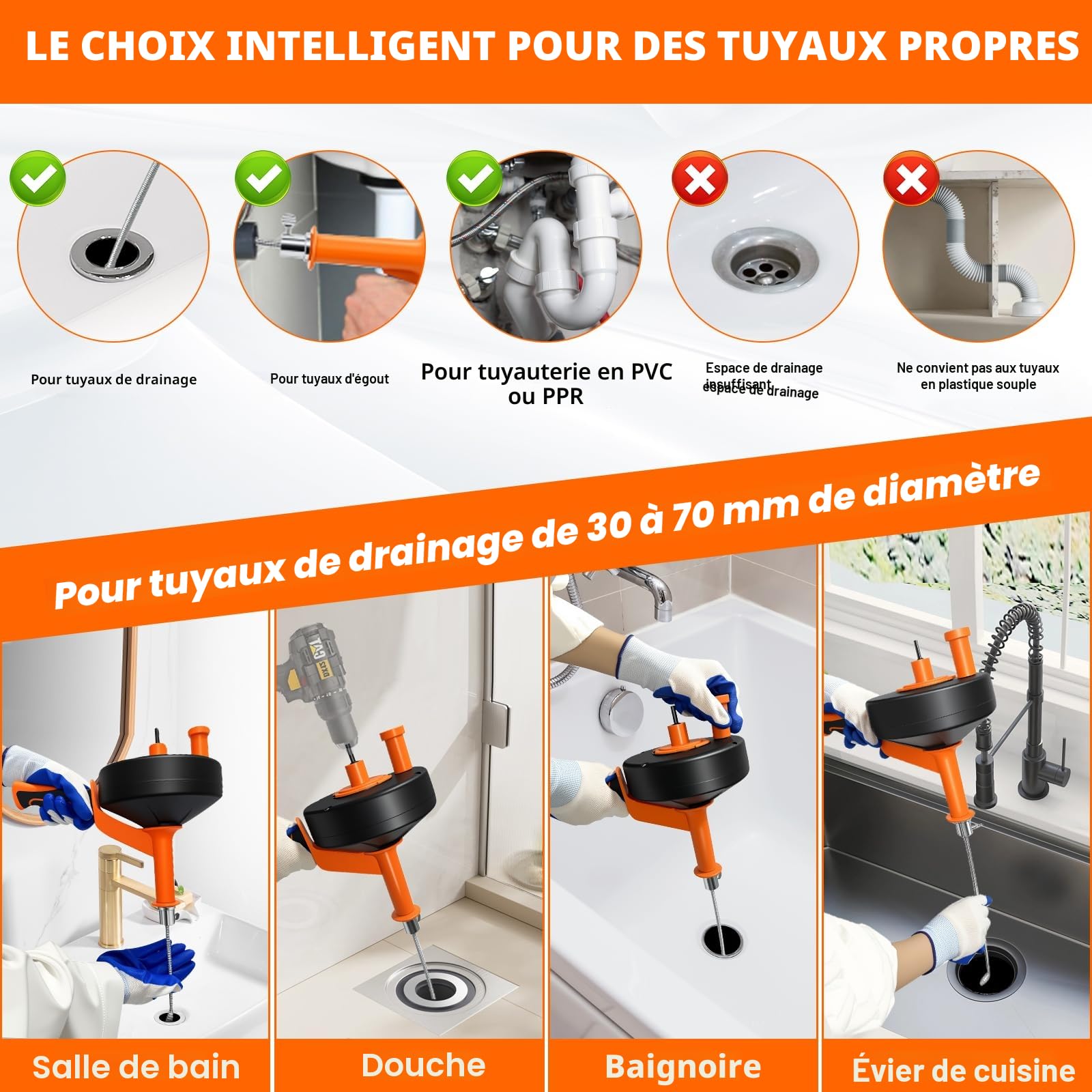 Furet Déboucheur Canalisation - 10M Furet Plomberie Flexible avec Gants, Sac de Rangement - Spirale de Nettoyage de Canalisations pour Cuisine, la Salle de Bain, l'Égouttement et l'Évier | Ressorts en acier galvanisé haute résistance de 10 m de long