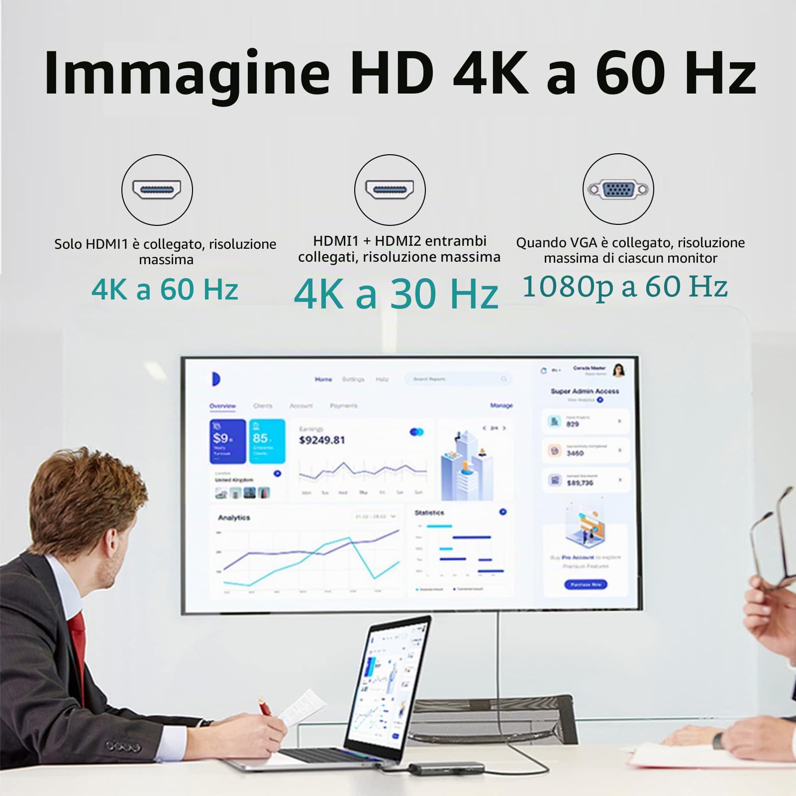 SSK Hub USB-C 11 in 1, Docking station per laptop con triplo display, Adattatore multiporta di tipo C con 2 (doppio) HDMI 4K/60Hz, VGA, PD3.0, SD/TF CR, RJ45, 3 USBs ecc. Per MacBook/XPS e altr