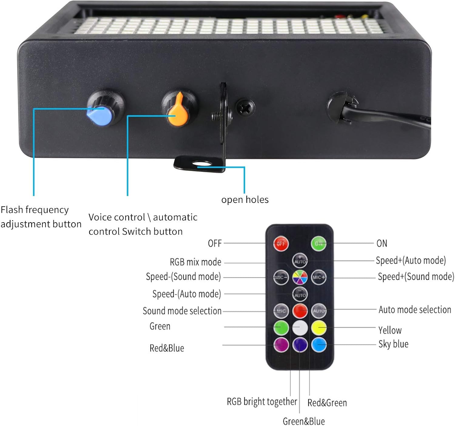 EcoStrobe Stage Strobe Light, 180 LED Super Bright Flash Stage Lighting, Sound Activated and Speed Control White Strobe Light, Flash Party Lighting for Wedding, Xmas, Birthday, Club, DJ (180 led)