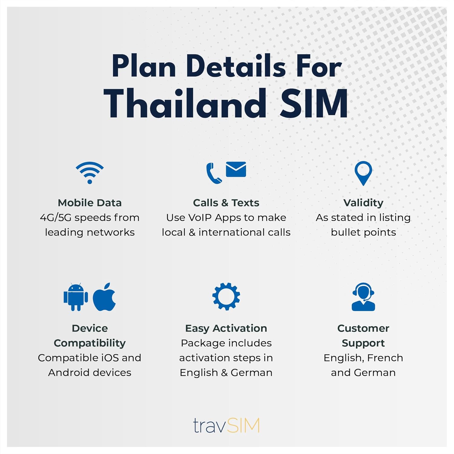 travSIM Thailand SIM Card | Unlimited Data (4G/5G speeds) | Valid for 30 Days | Data only | Use apps Like Whatsapp, Facebook, Instagram and Skype | Use in Thailand and More Than 15 Countries in Asia