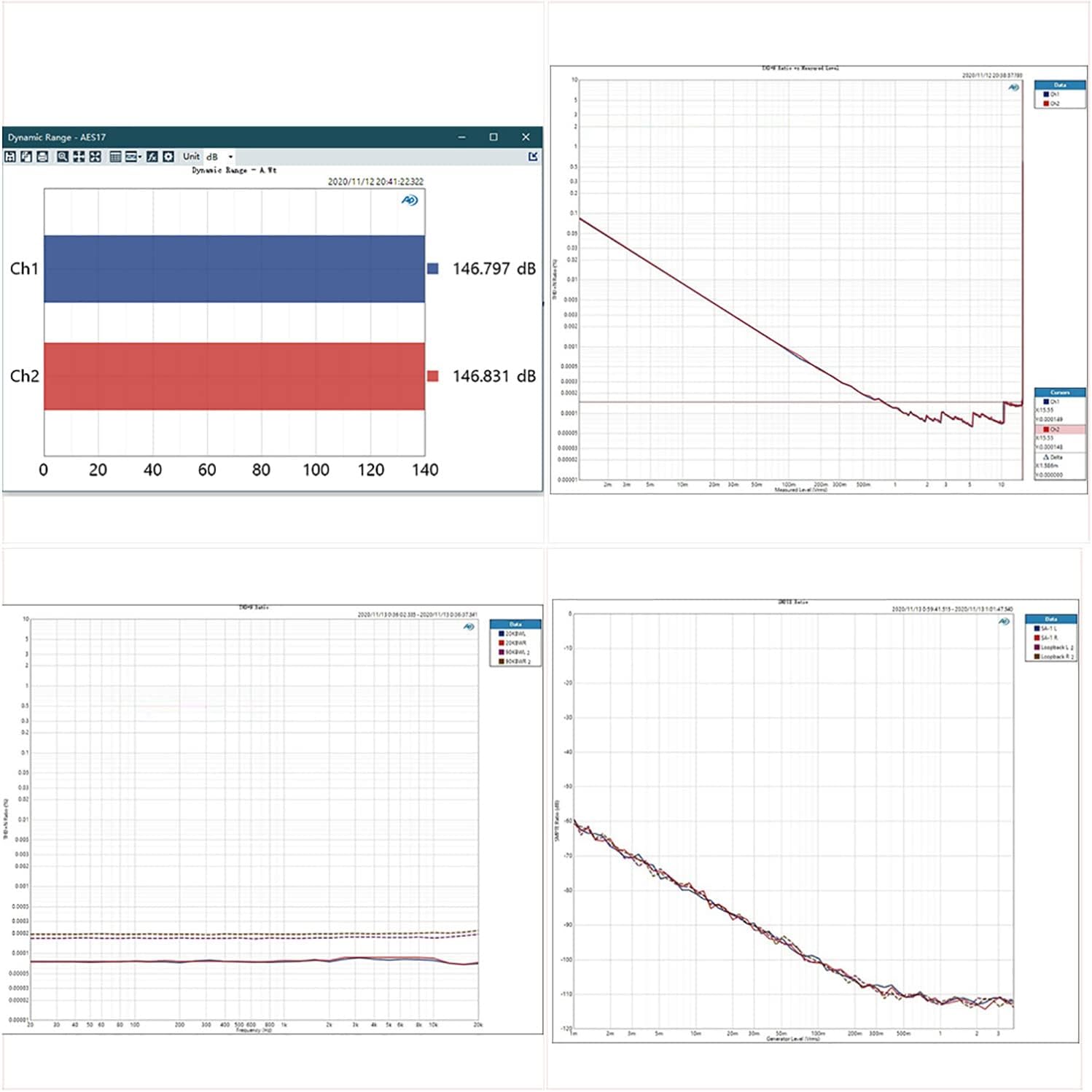 SA-1V2 Fully Balanced Fully Discrete Class A Amp XLR 6.35 Single-Ended 4.4 Balanced Pre-Amp Amplifier