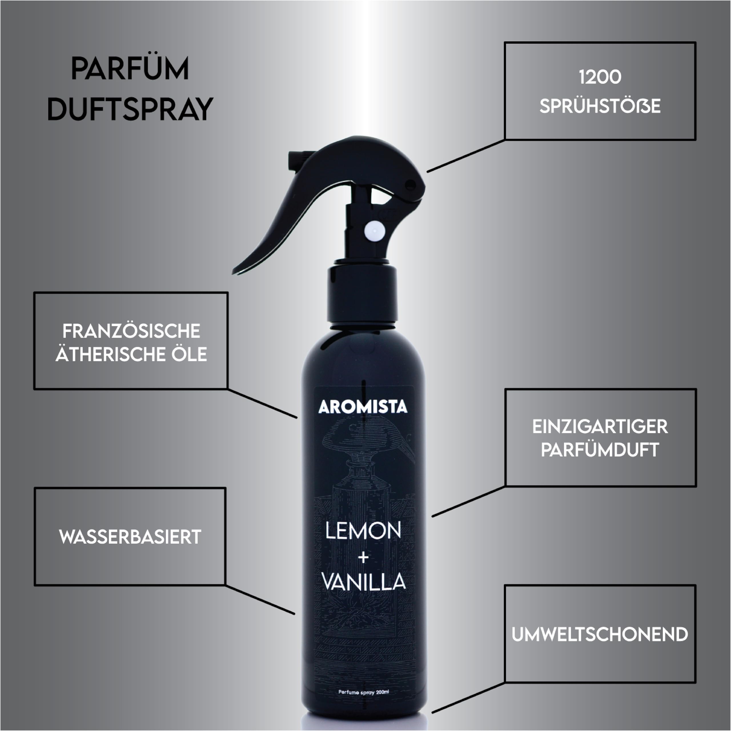 Lemon + Vanilla perfumy do pomieszczeń w sprayu 200 ml, zapach do samochodu, odświeżacz powietrza