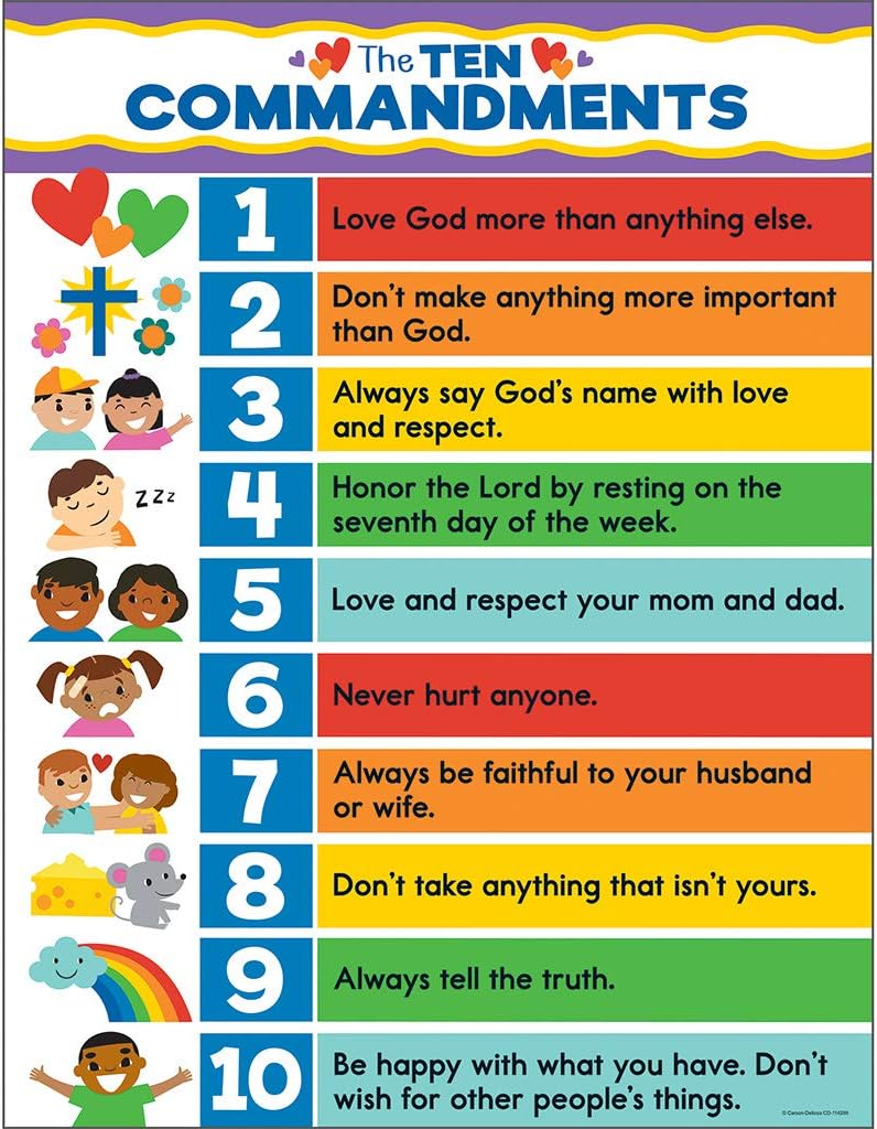 Ten Commandments Chart Wall Chart – 12 January 2019